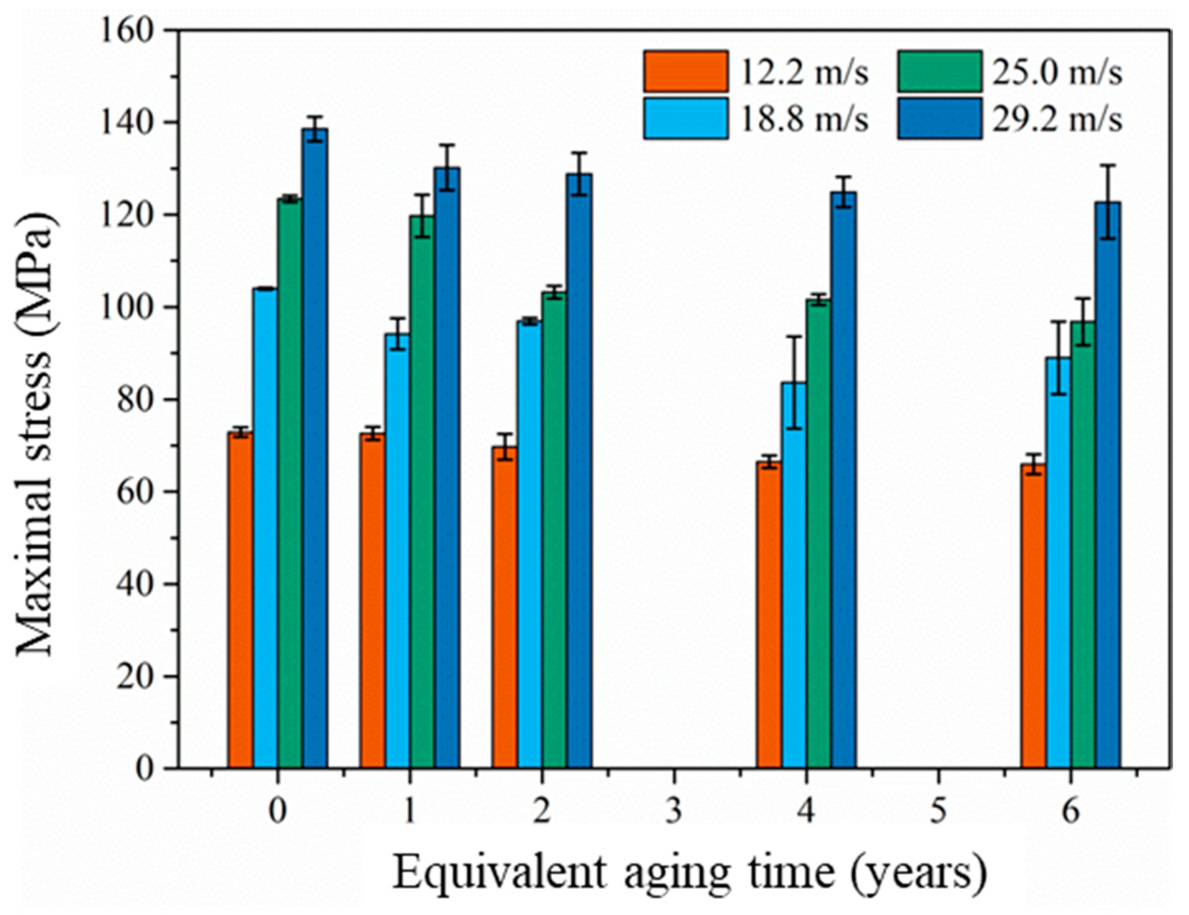 Materials 14 02074 g012 Materials 14 02074 g012