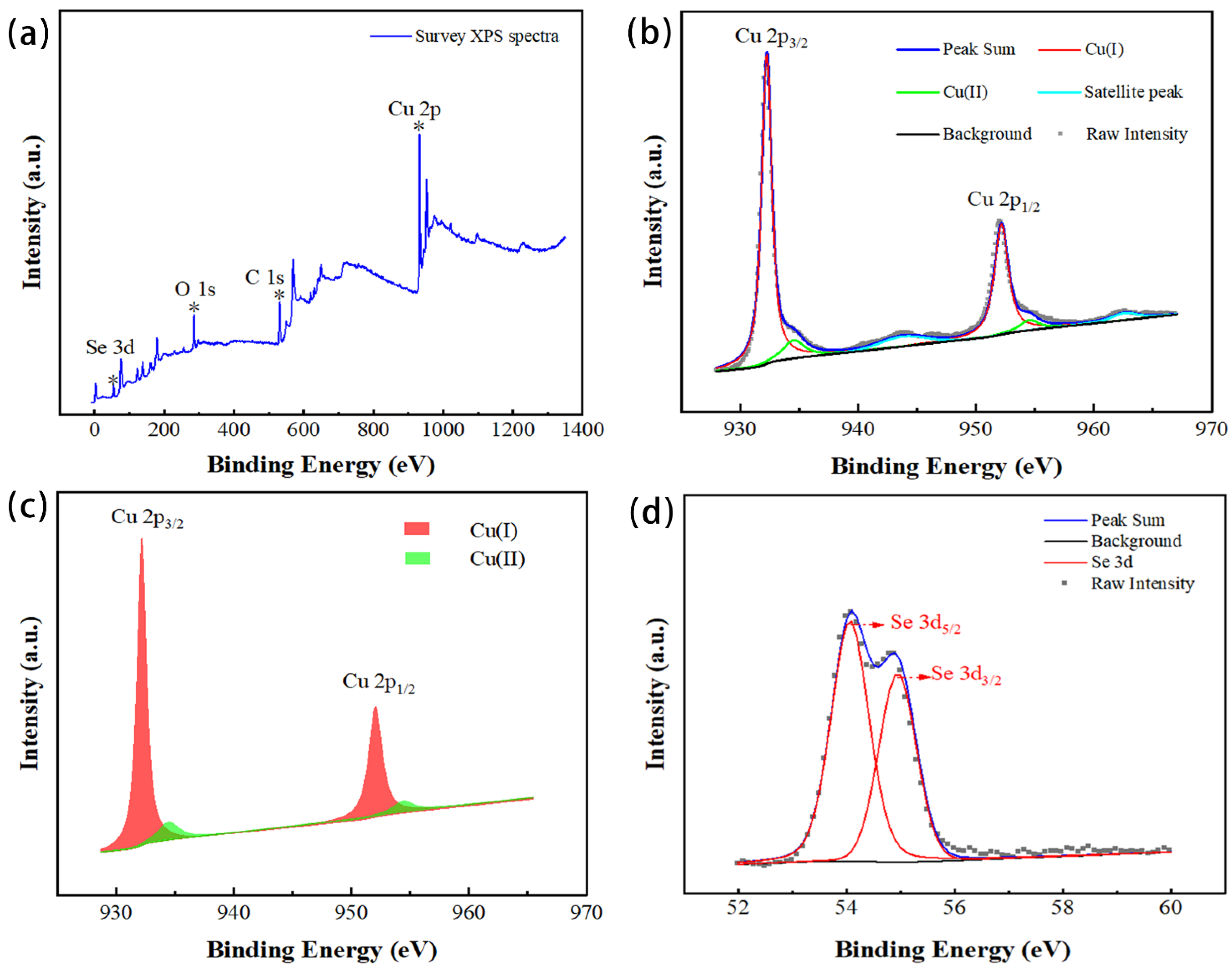 Materials 14 02075 g004