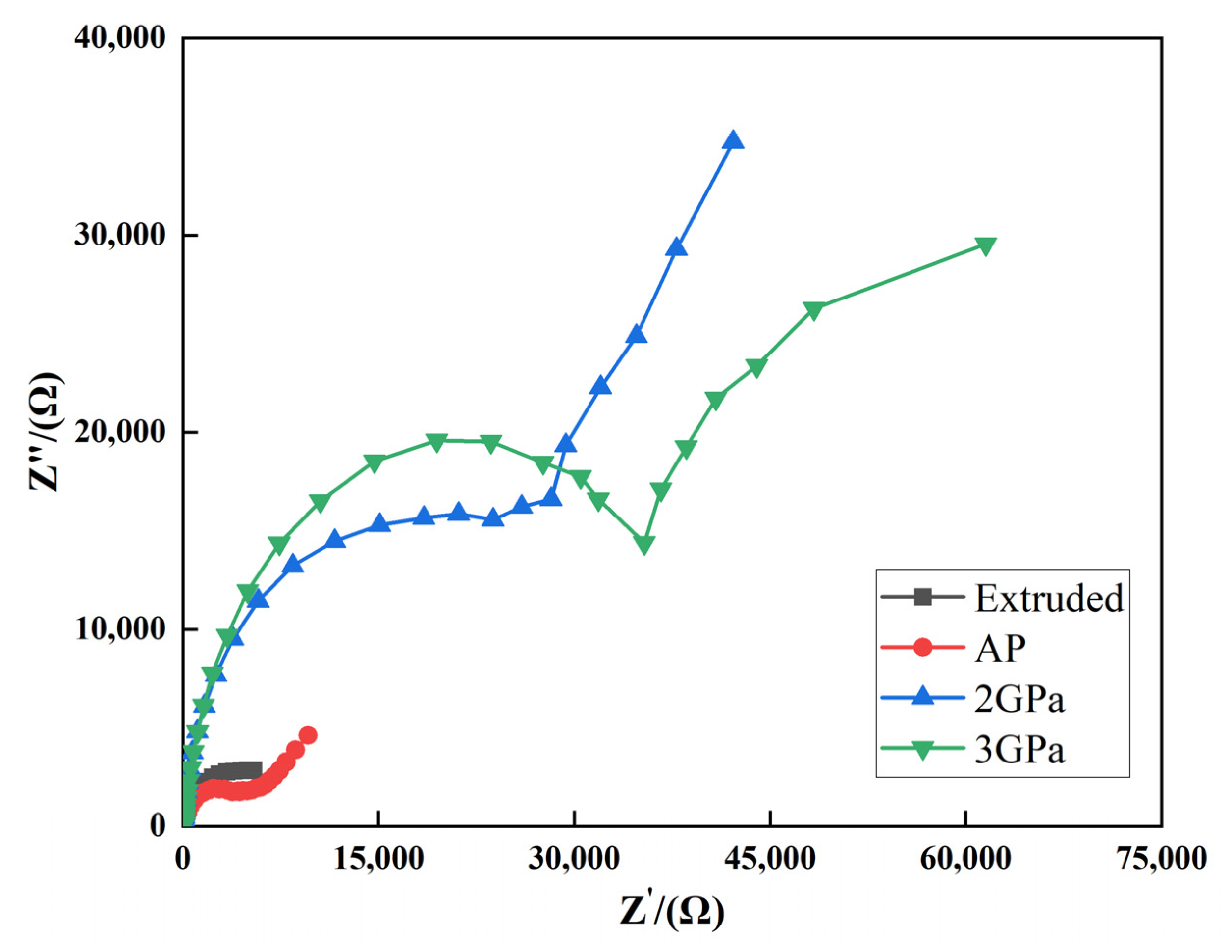 Materials 14 02076 g007 Materials 14 02076 g007