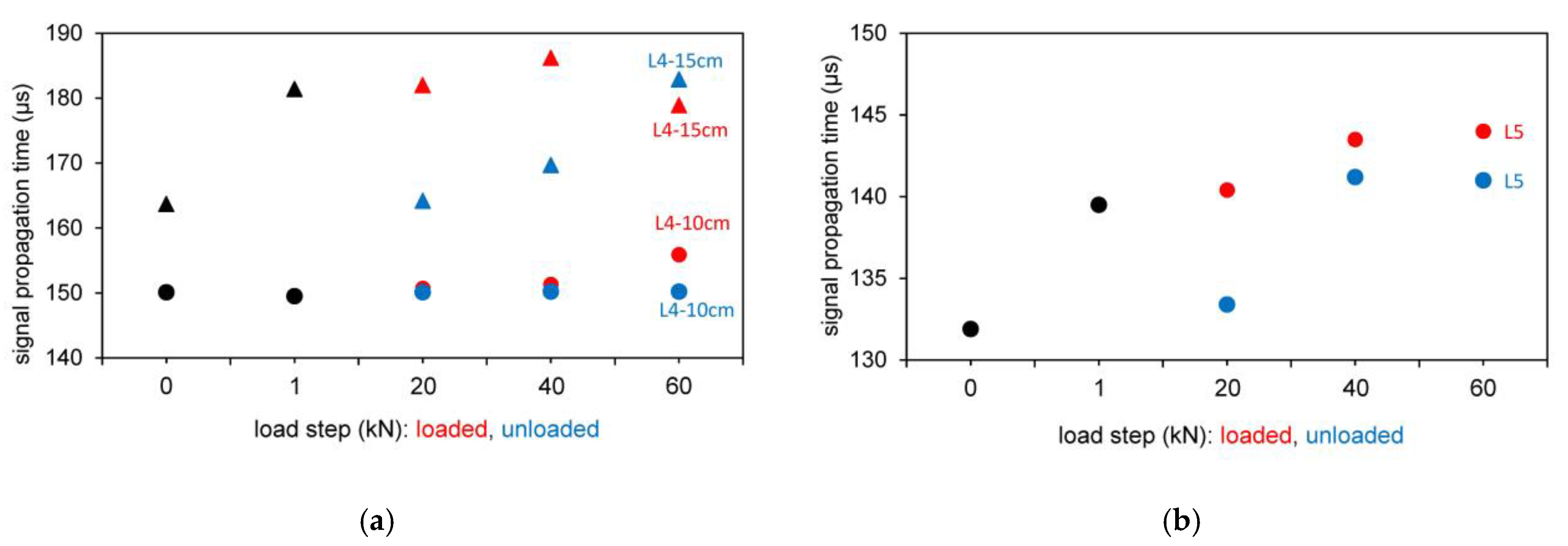 Materials 14 02077 g009