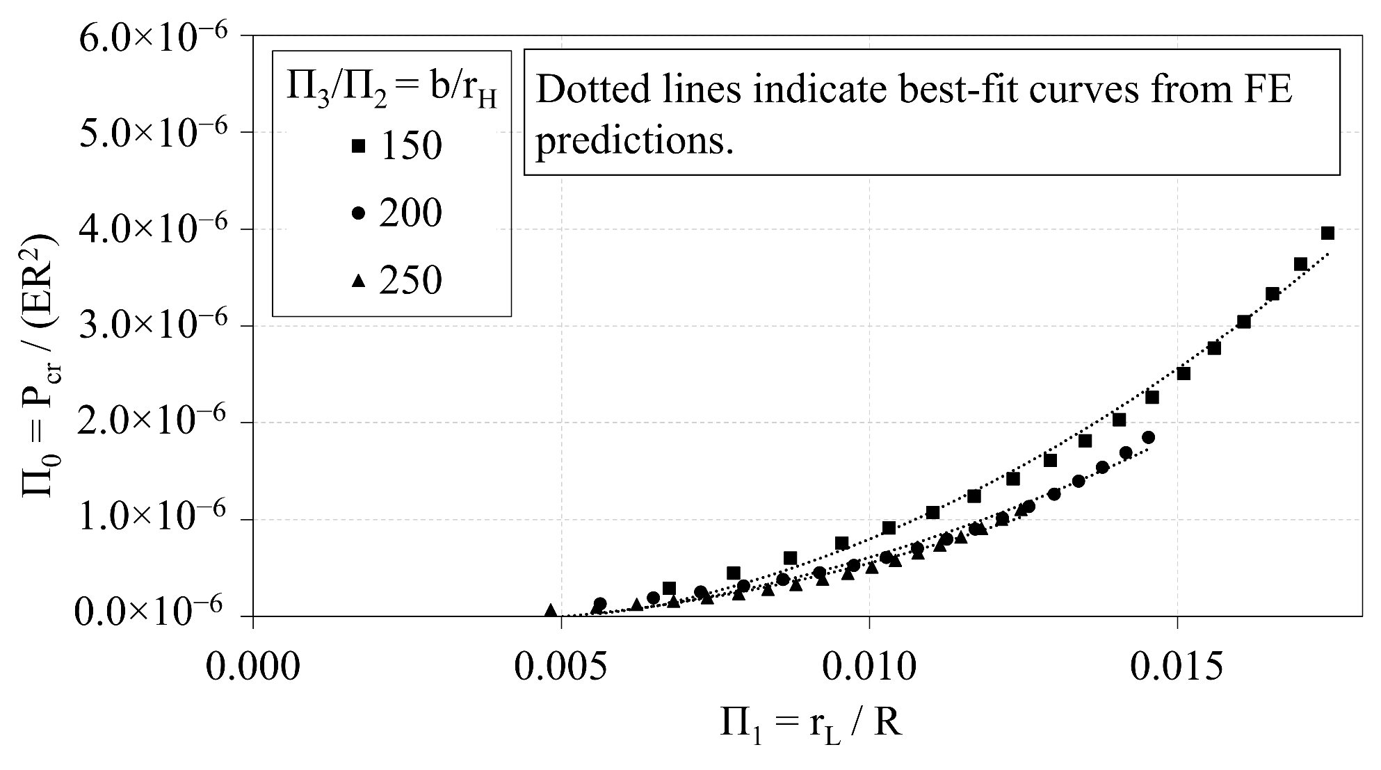 Materials 14 02079 g006 Materials 14 02079 g006