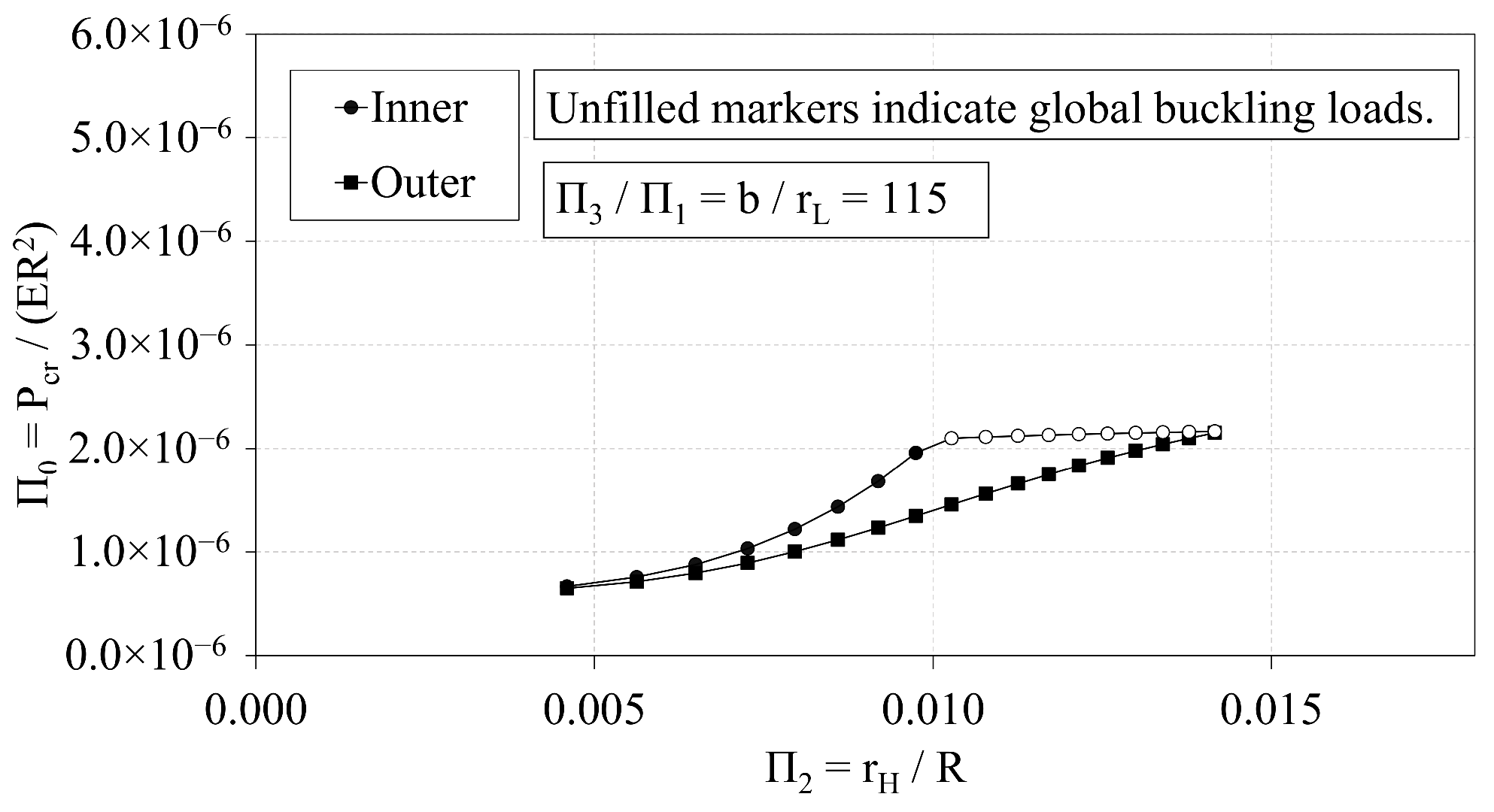Materials 14 02079 g016 Materials 14 02079 g016