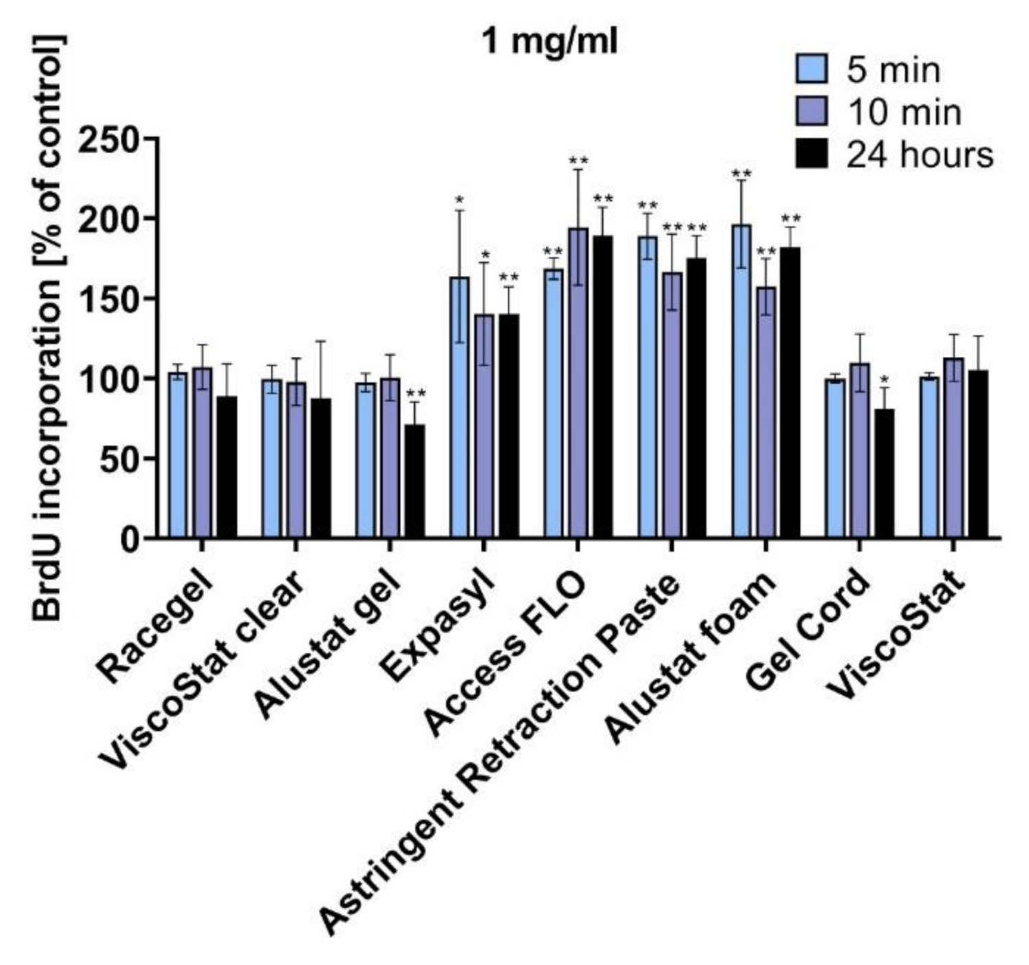 Materials 14 02081 g002