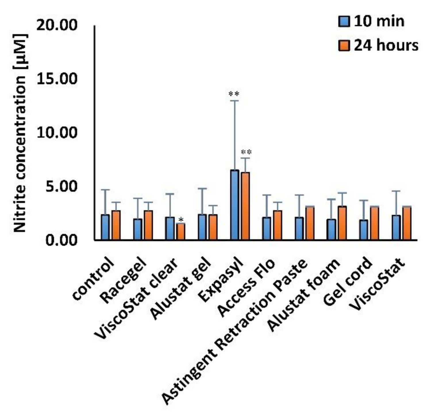 Materials 14 02081 g004