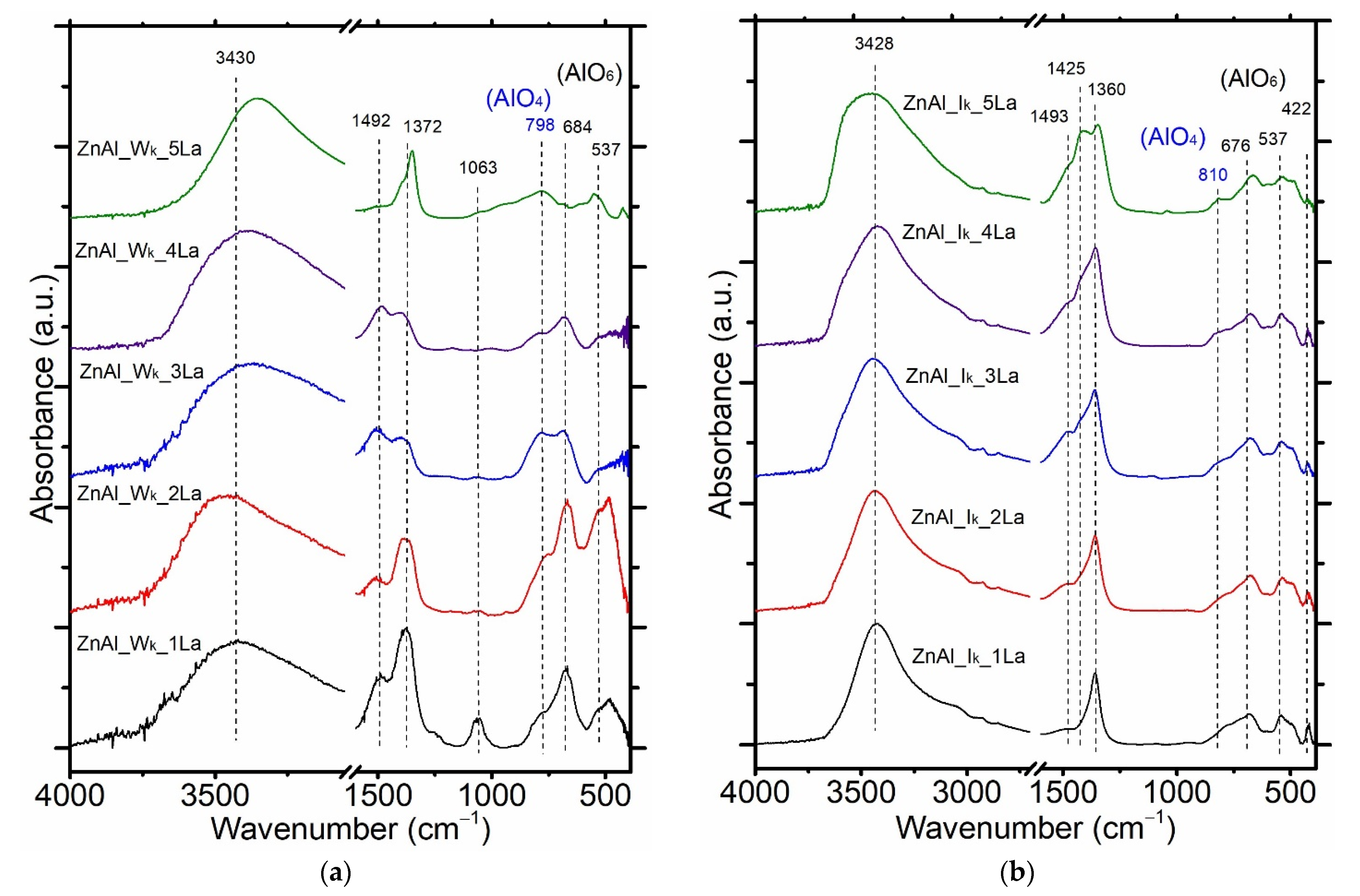 Materials 14 02082 g005