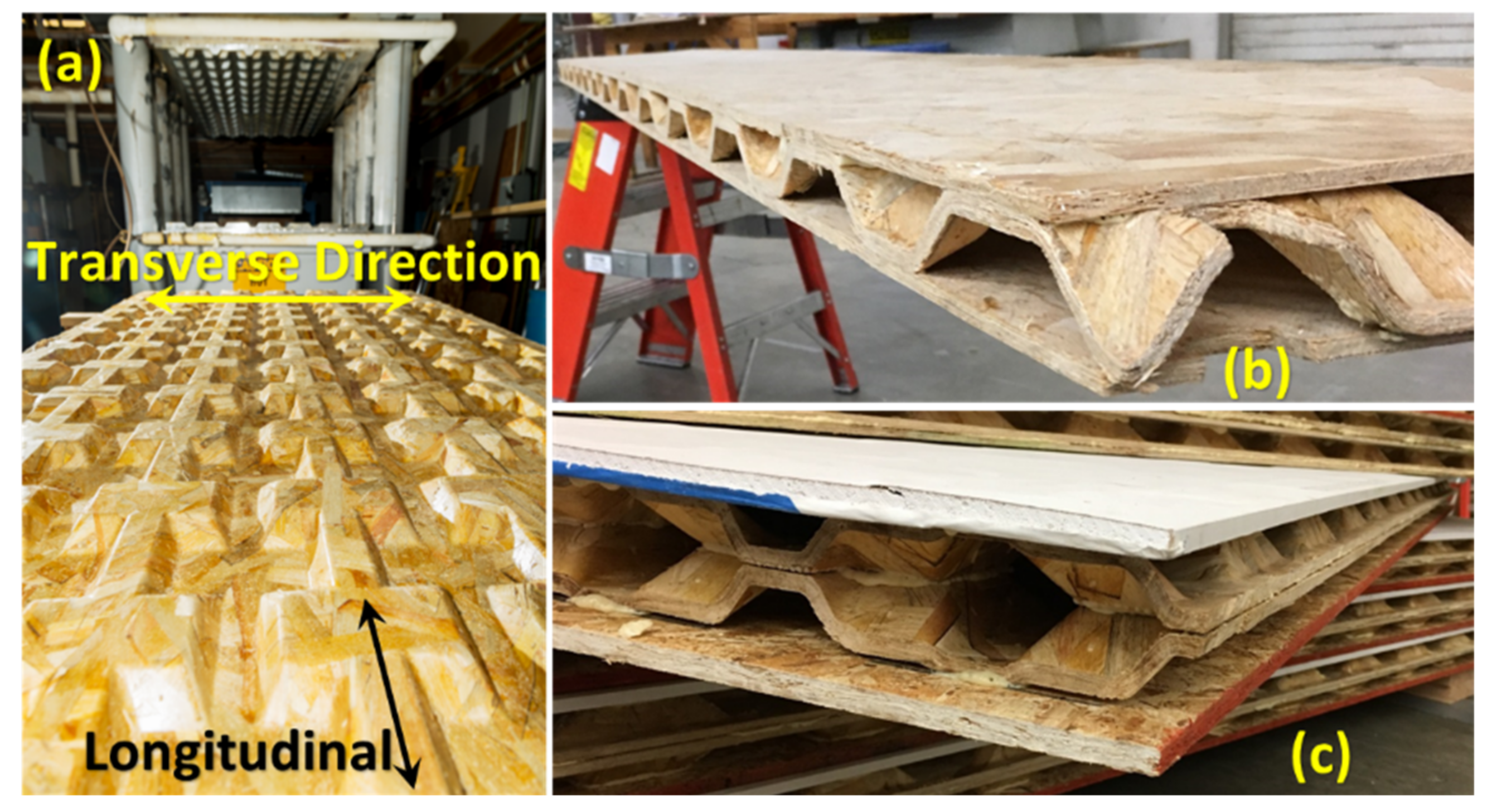 Materials Free Full Text Evaluation Of Wood Posite Sandwich Panels As A Promising Renewable Building Material Html