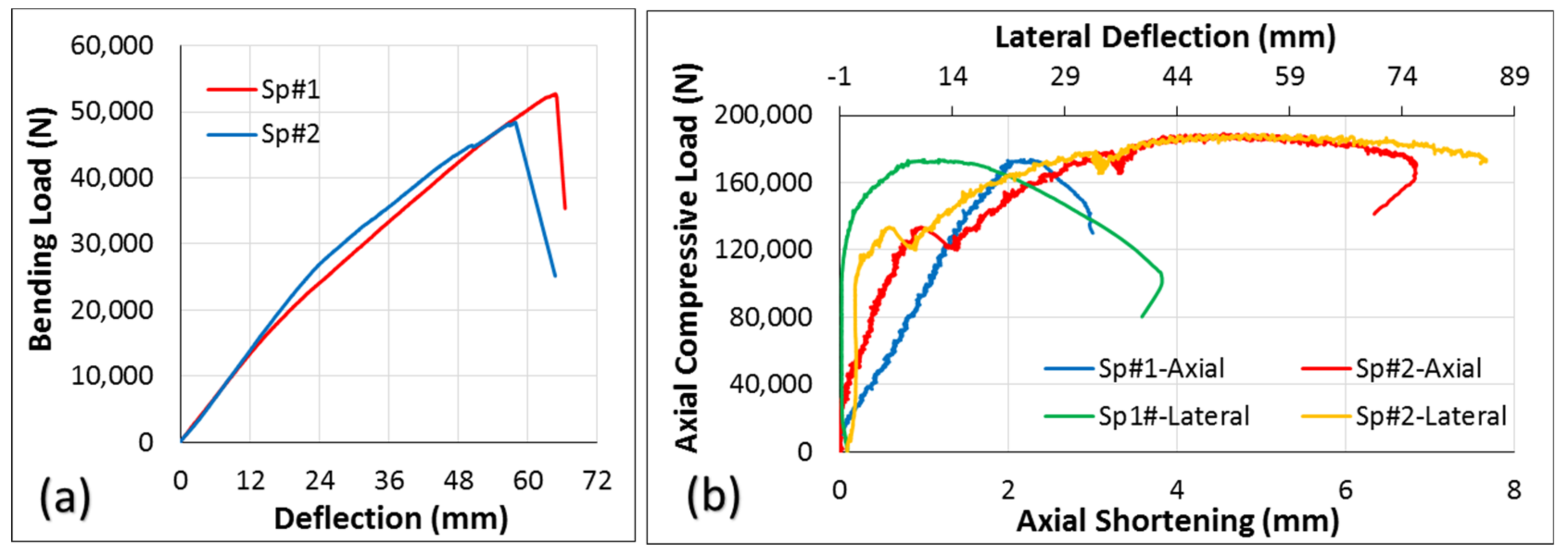 Materials 14 02083 g010