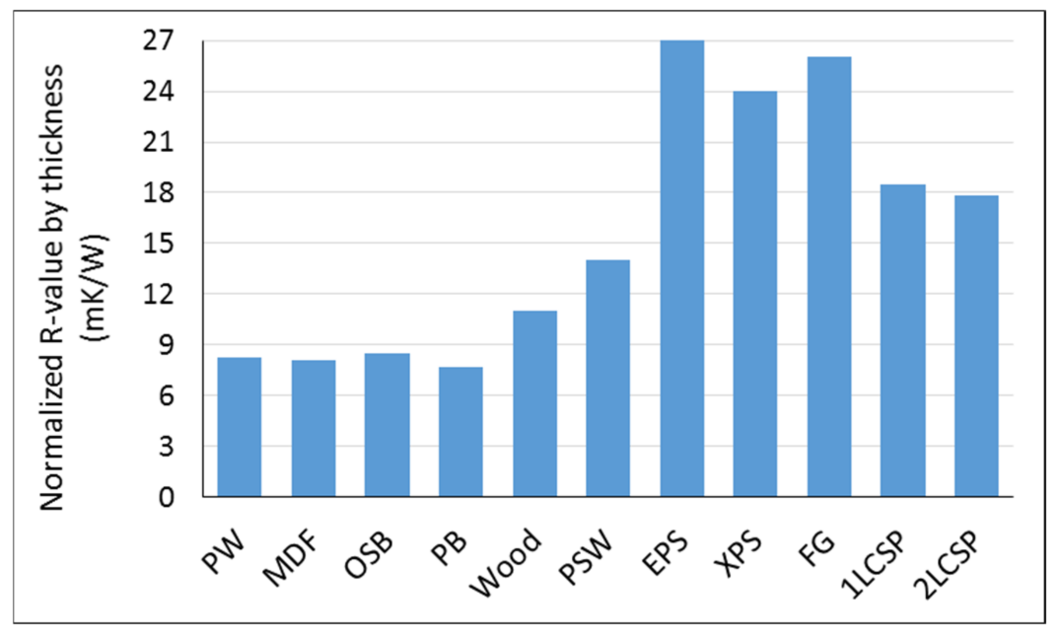 Materials 14 02083 g012