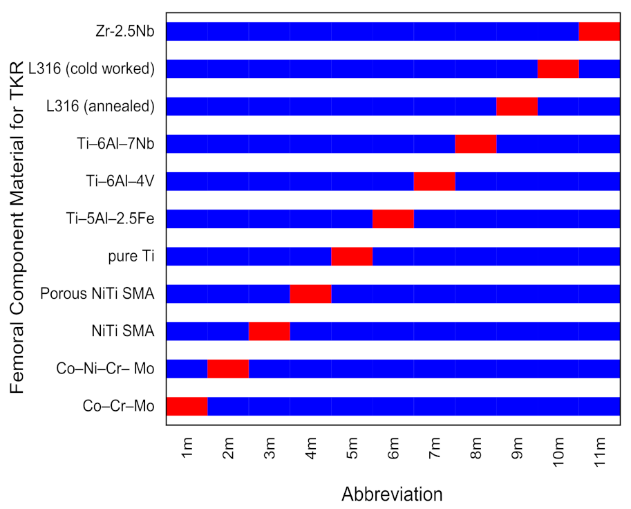 Materials 14 02084 g002