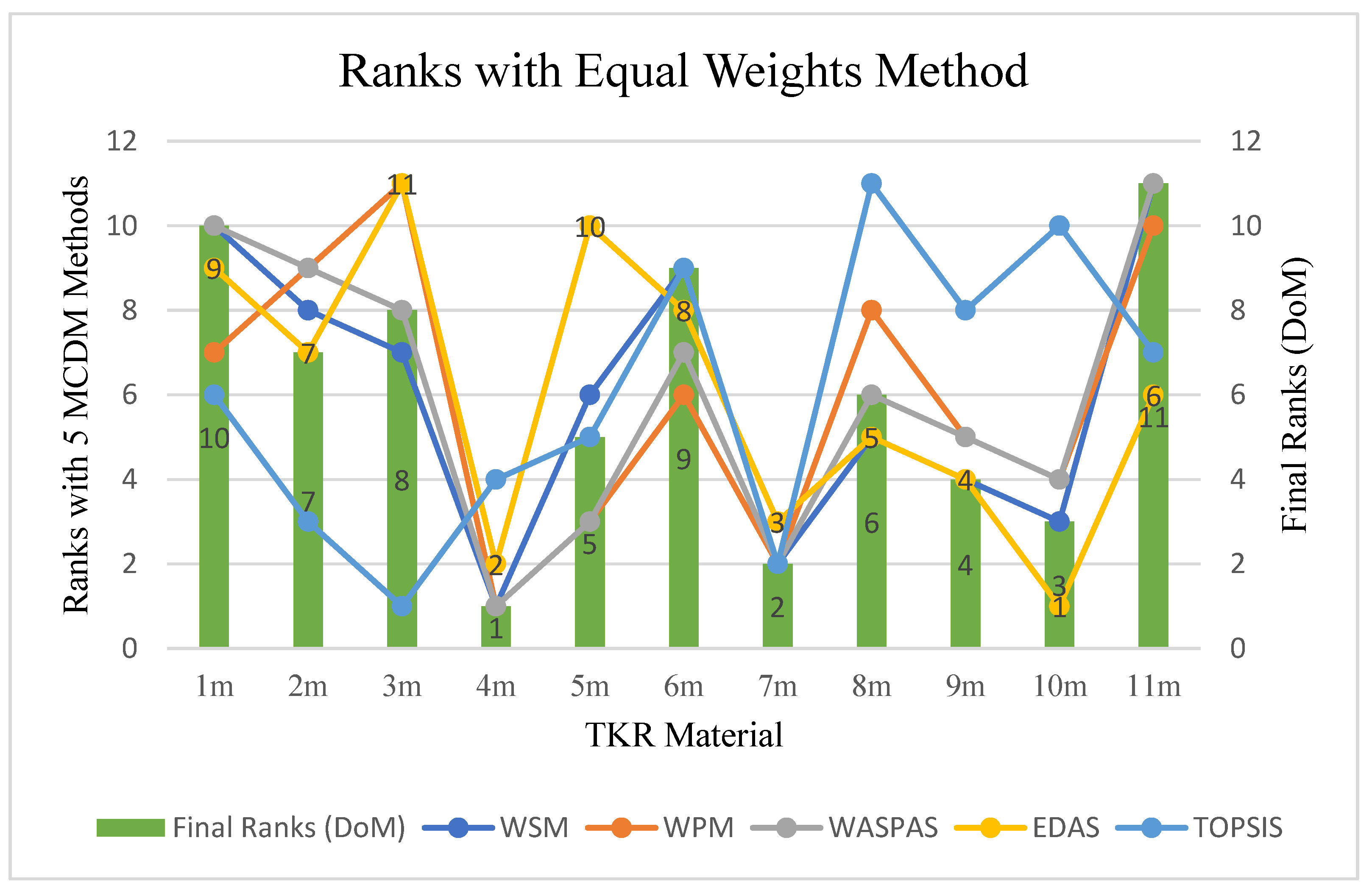 Materials 14 02084 g004