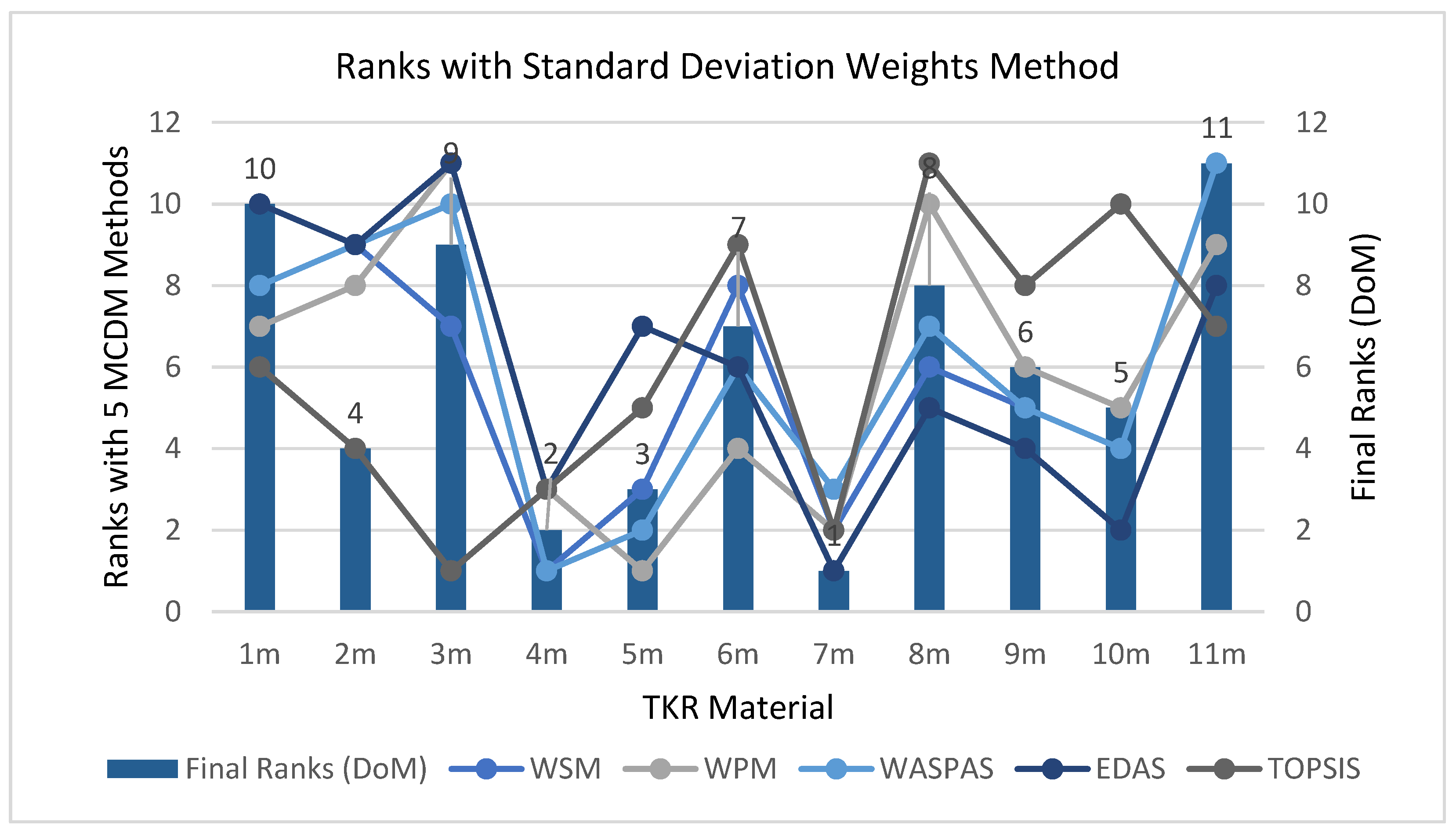 Materials 14 02084 g005