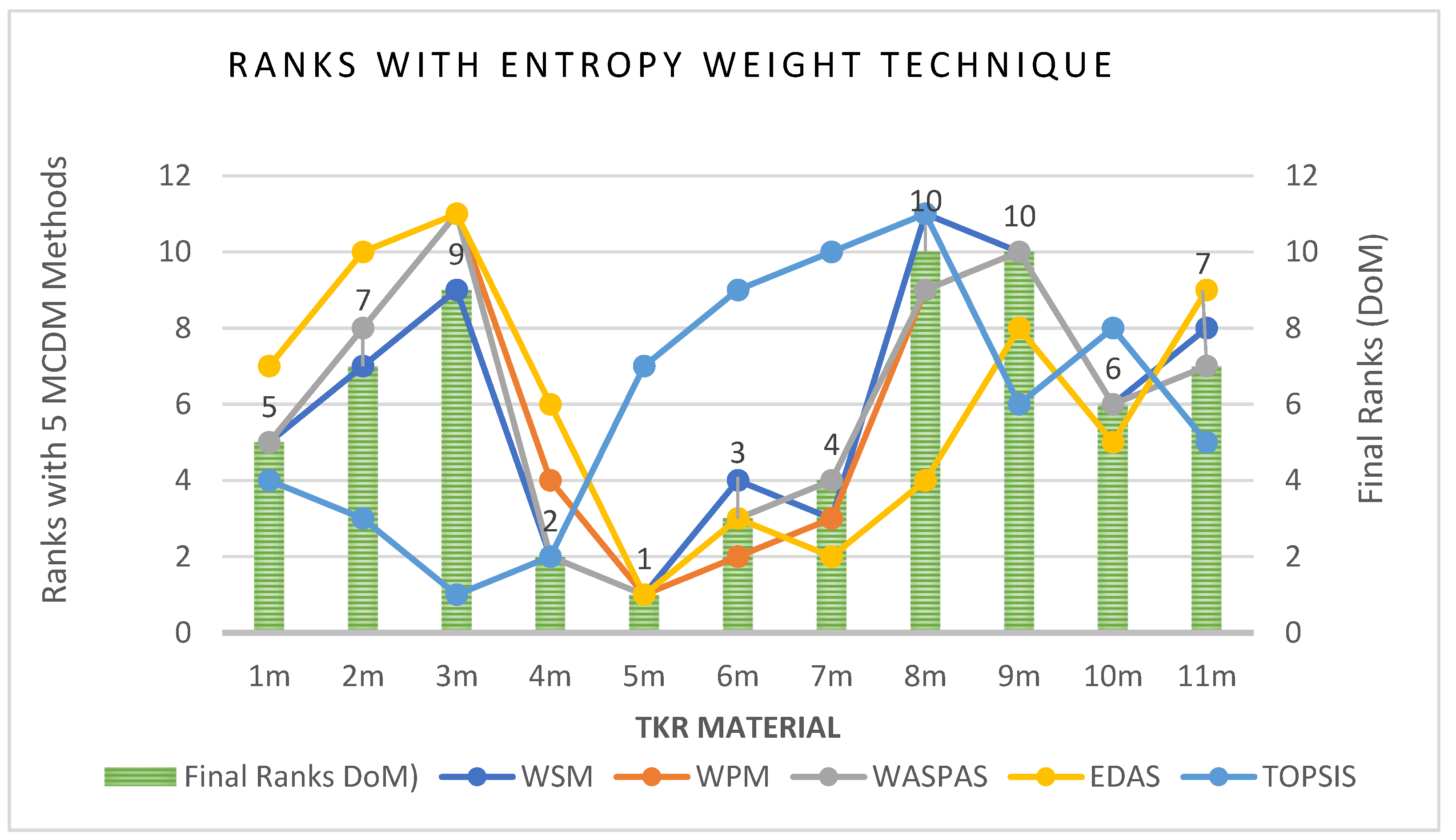 Materials 14 02084 g006