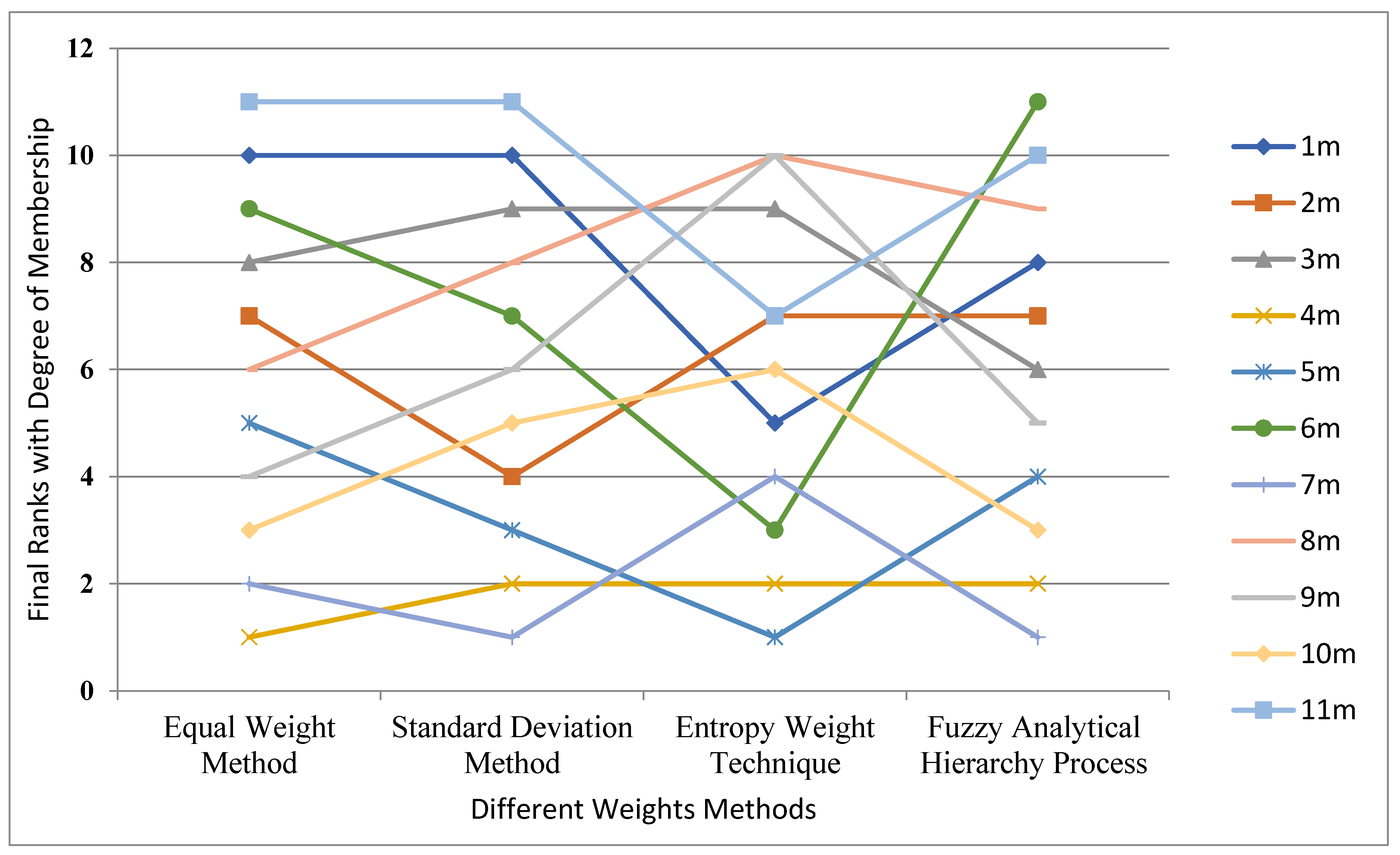 Materials 14 02084 g008