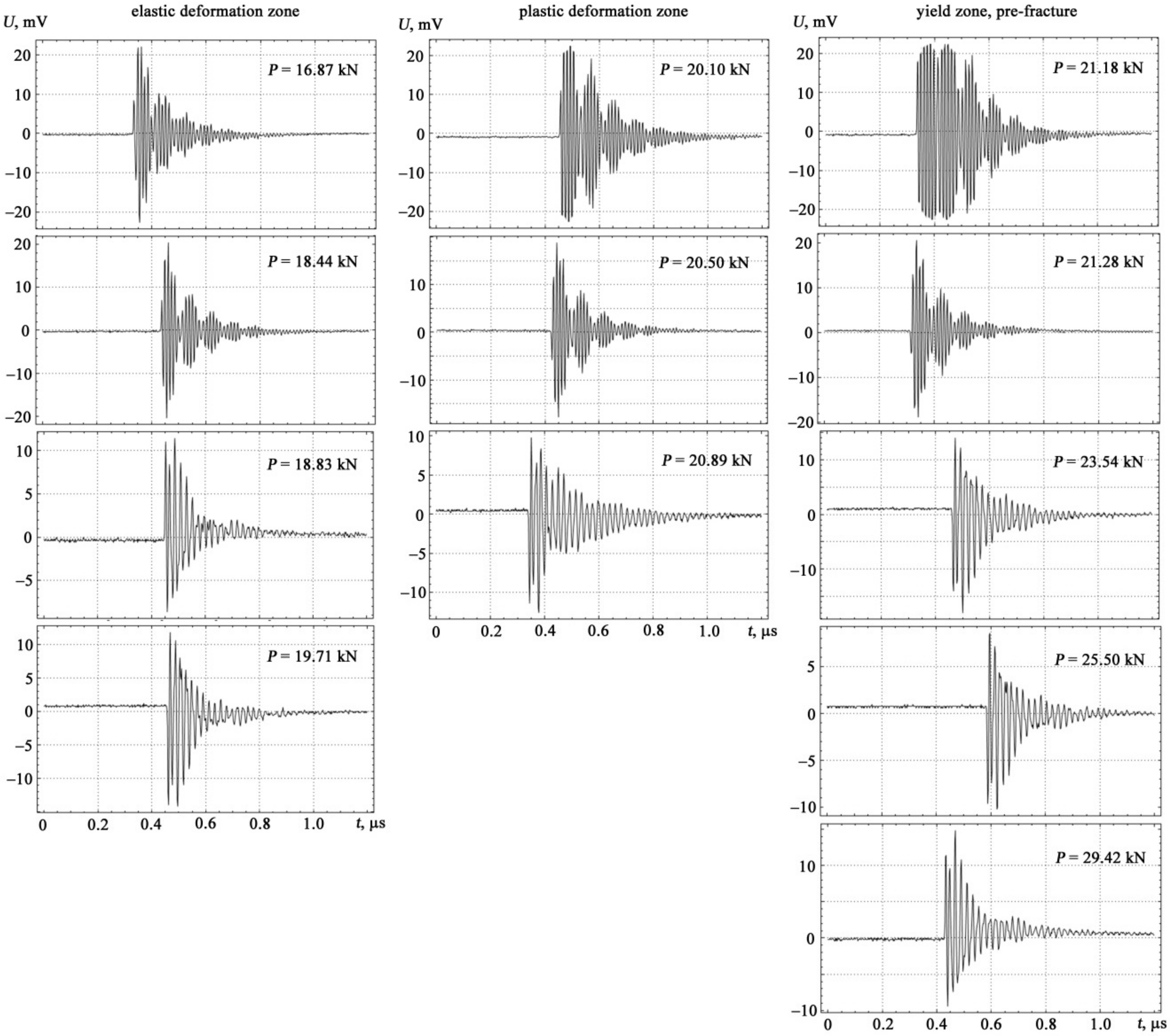 Materials 14 02090 g004 Materials 14 02090 g004