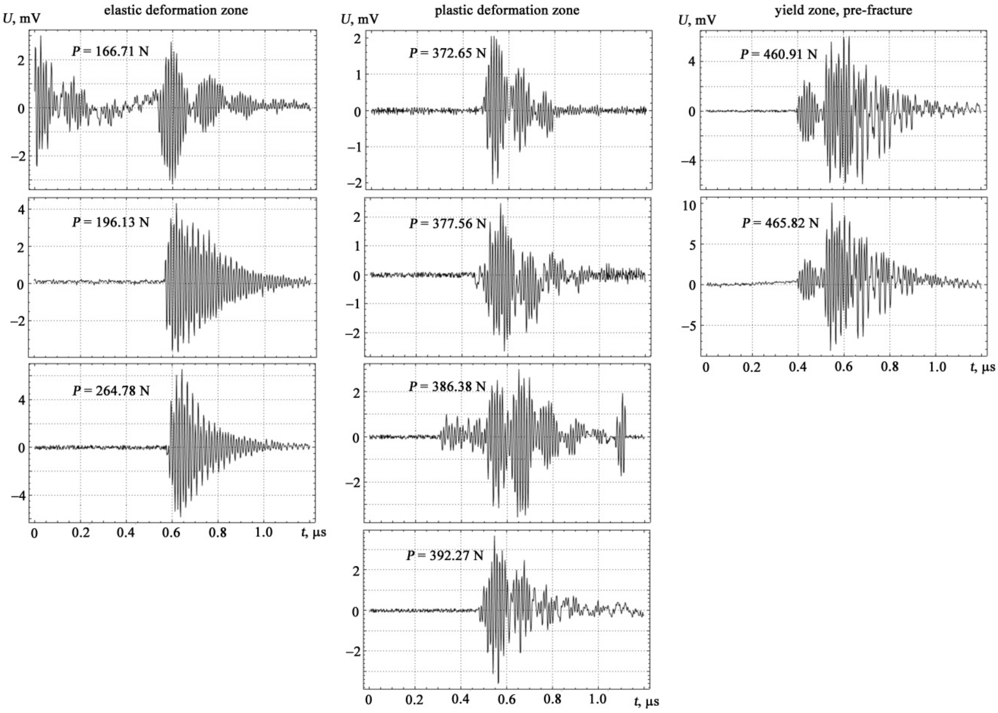 Materials 14 02090 g005 Materials 14 02090 g005