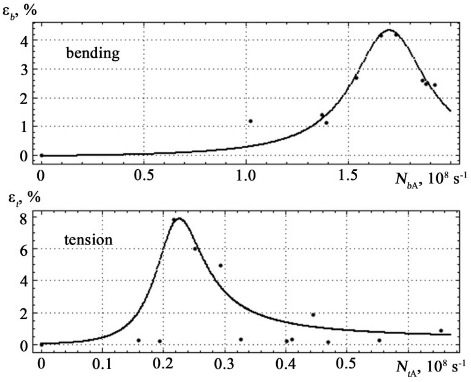 Materials 14 02090 g006 Materials 14 02090 g006