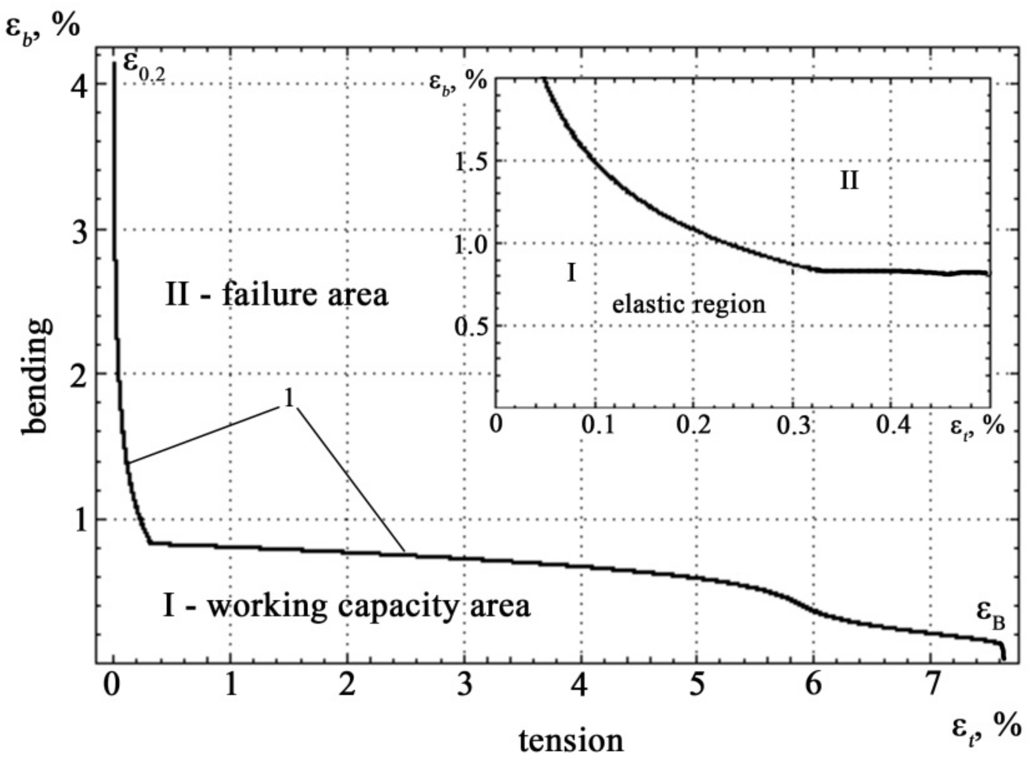 Materials 14 02090 g009 Materials 14 02090 g009