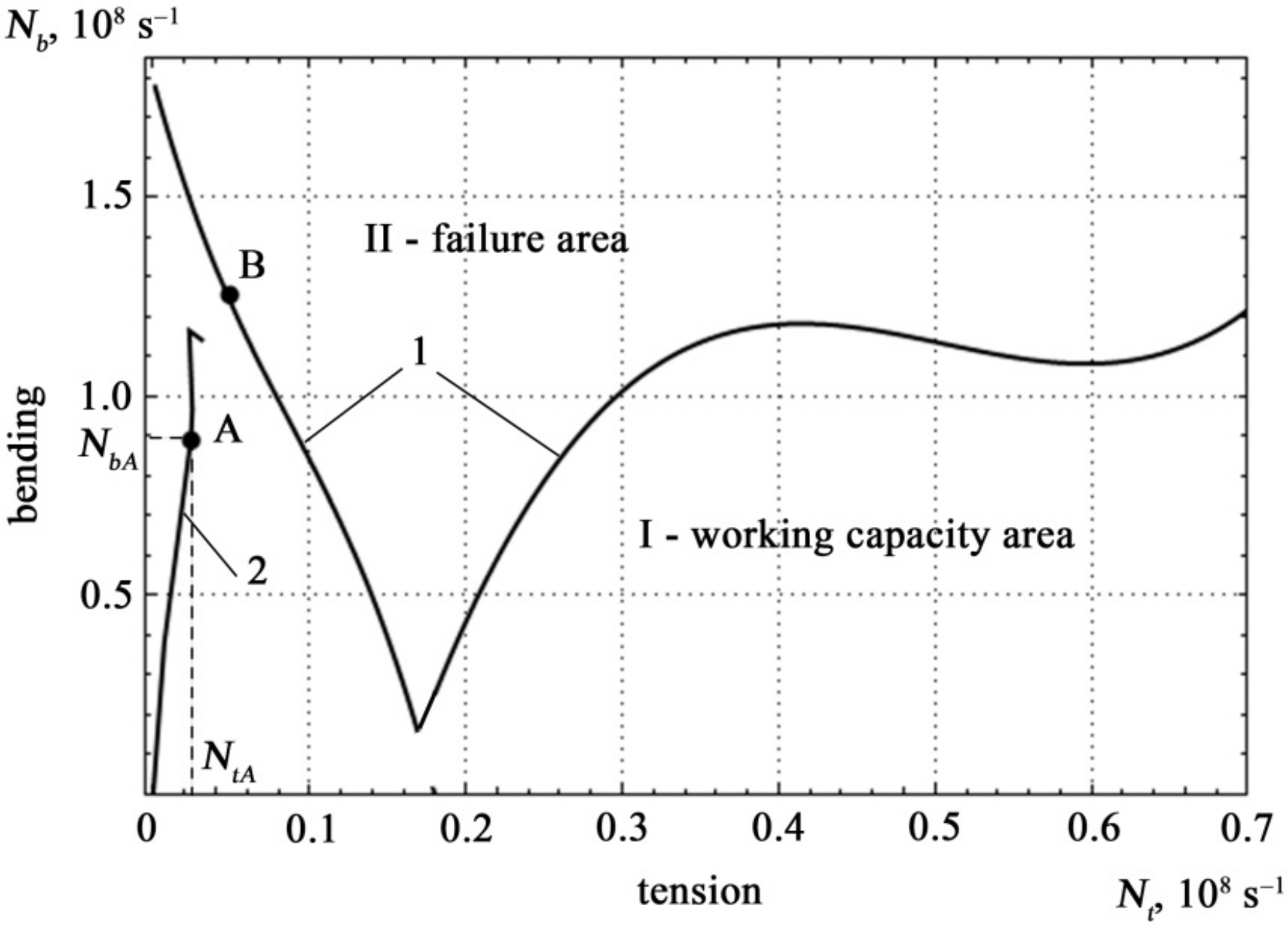 Materials 14 02090 g010 Materials 14 02090 g010