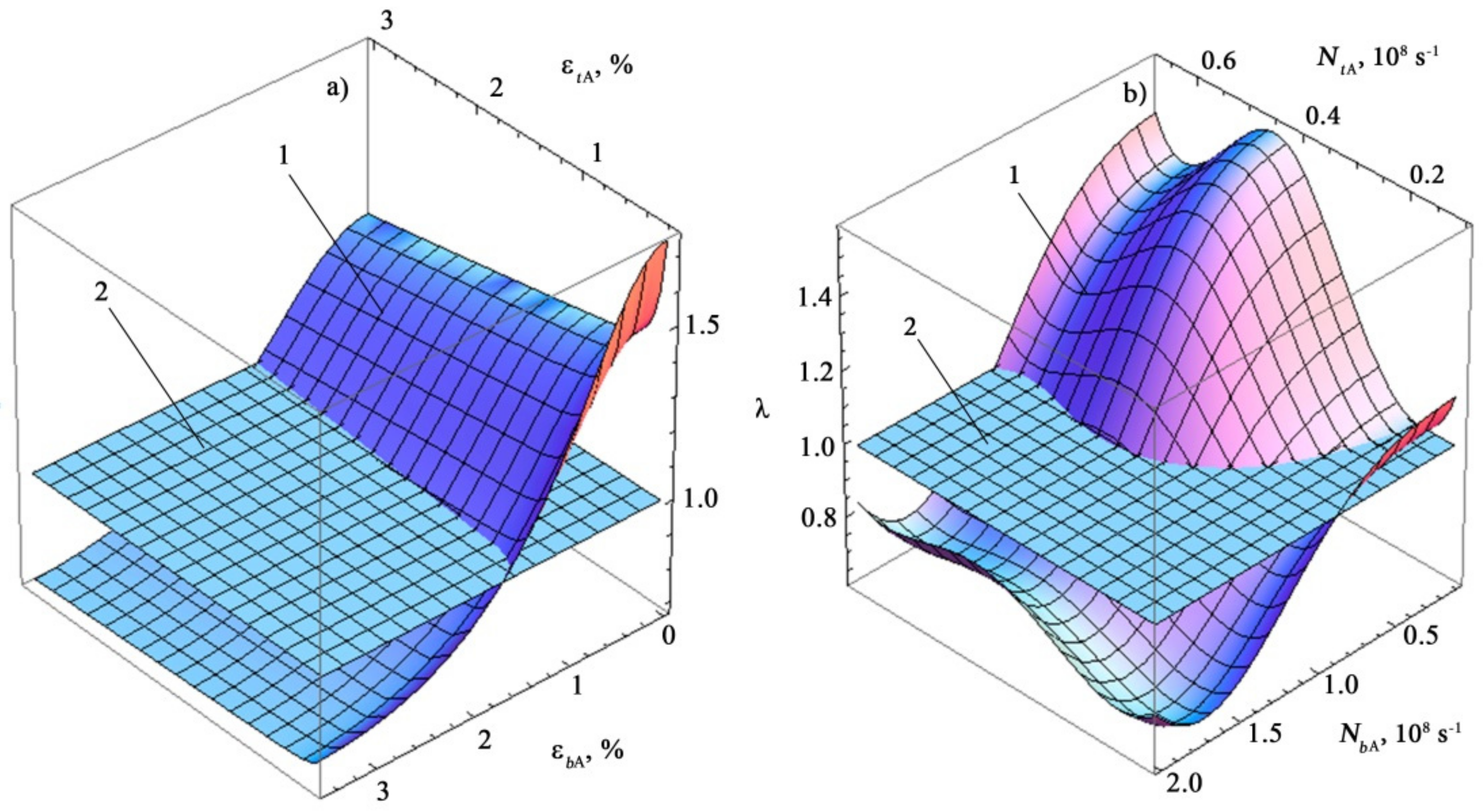 Materials 14 02090 g012 Materials 14 02090 g012