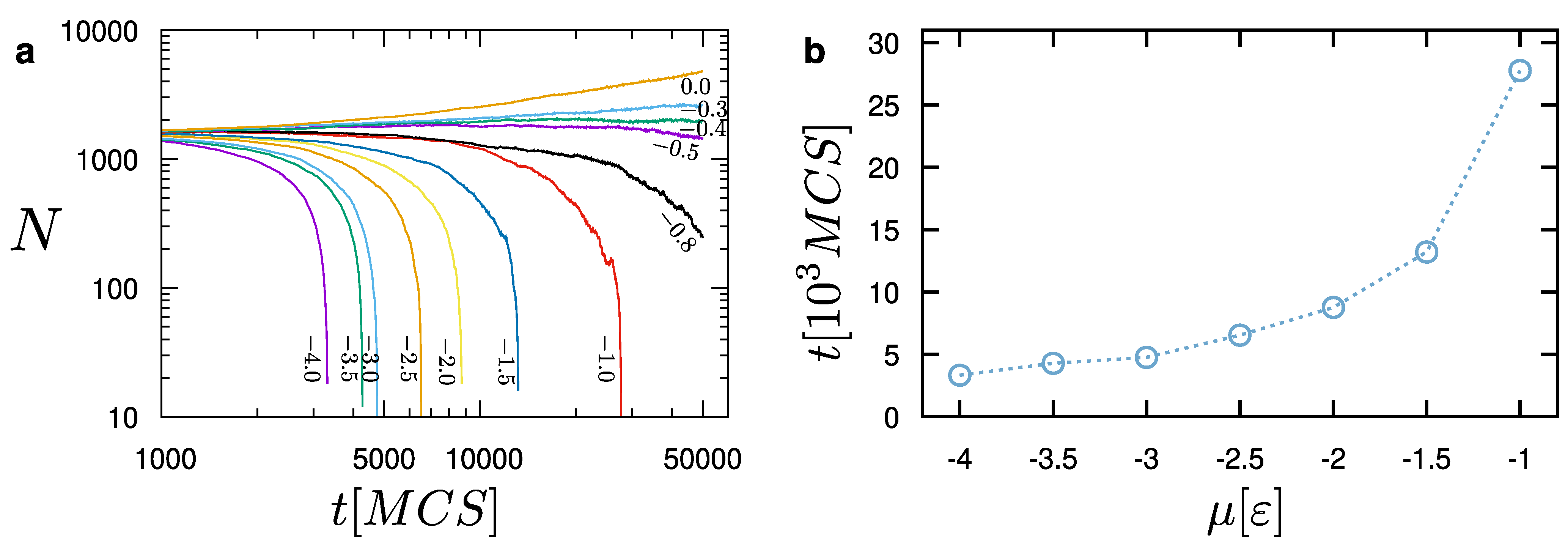 Materials 14 02092 g006
