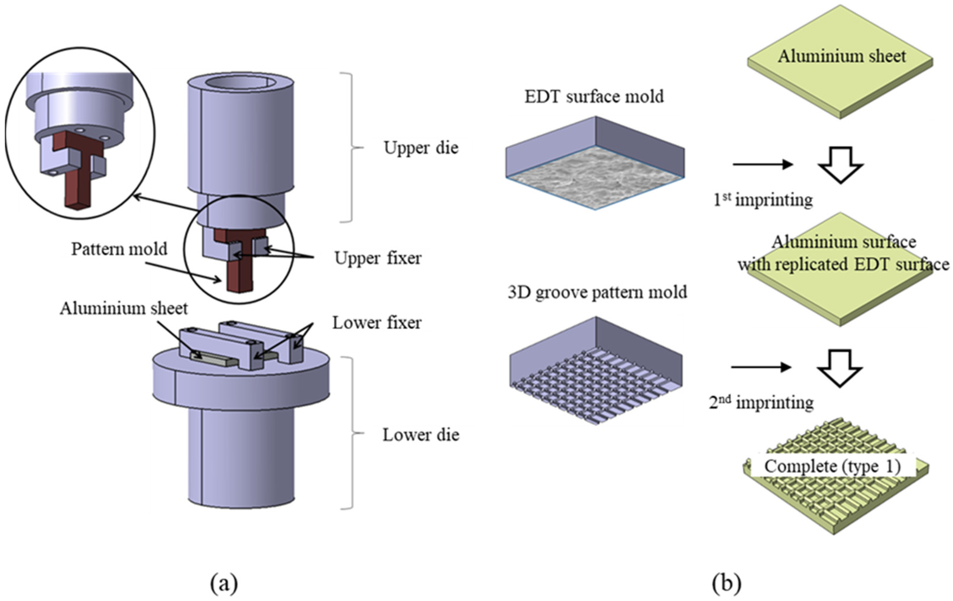 Materials 14 02095 g001 Materials 14 02095 g001