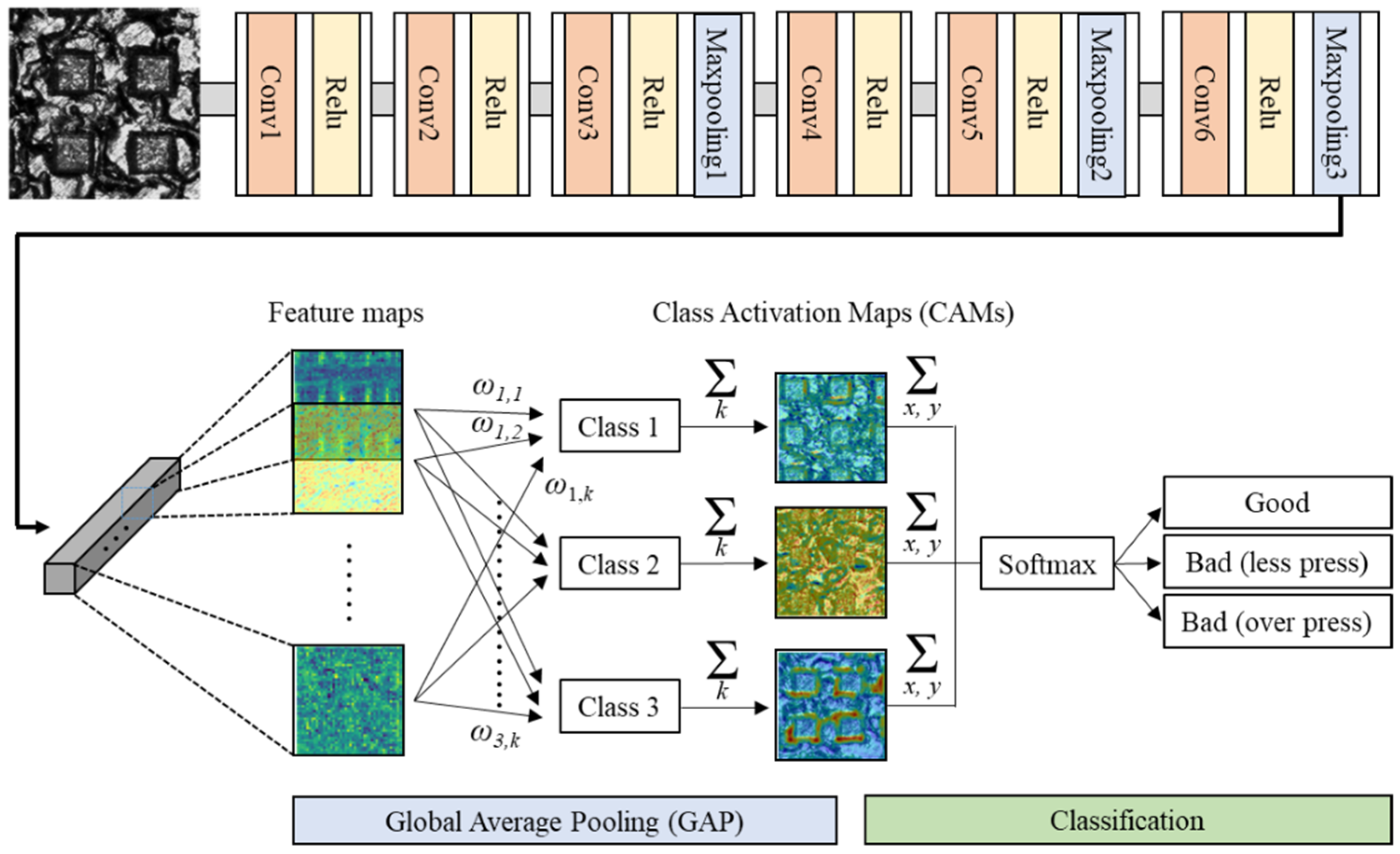 Materials 14 02095 g004 Materials 14 02095 g004