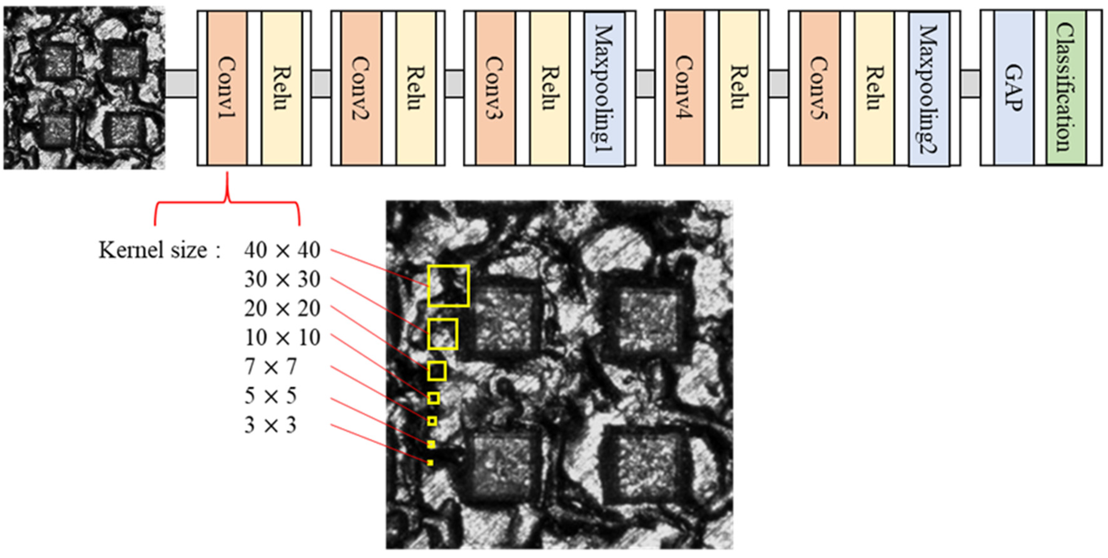 Materials 14 02095 g008 Materials 14 02095 g008