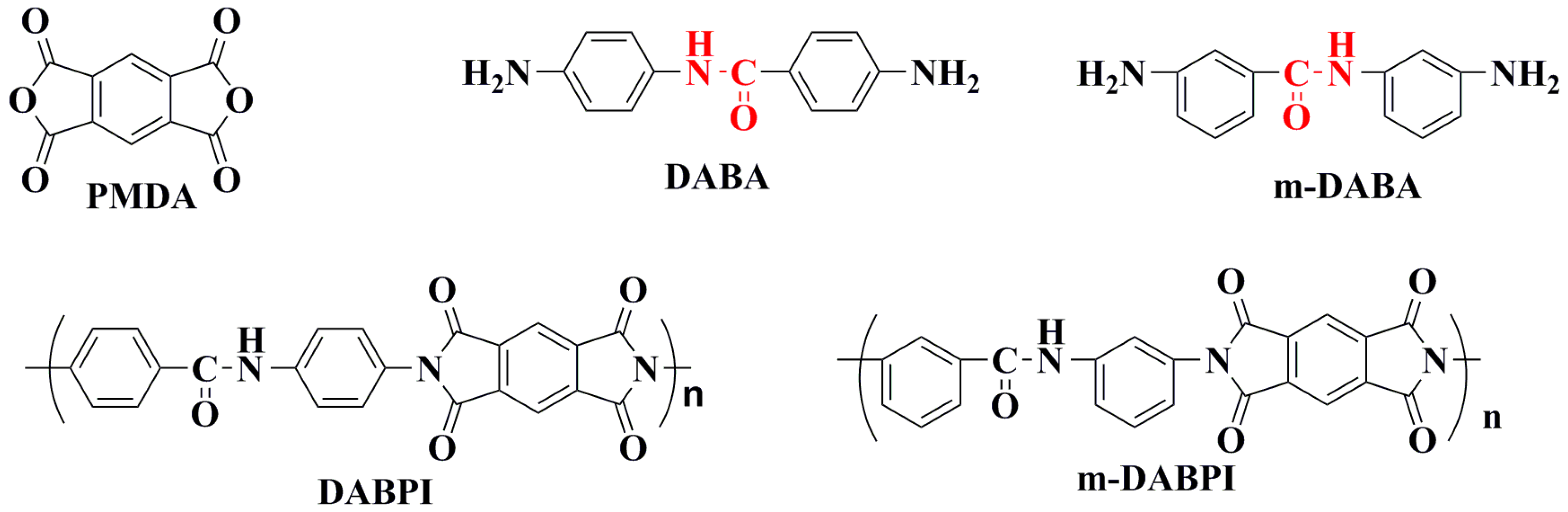 Materials 14 02097 g001 Materials 14 02097 g001