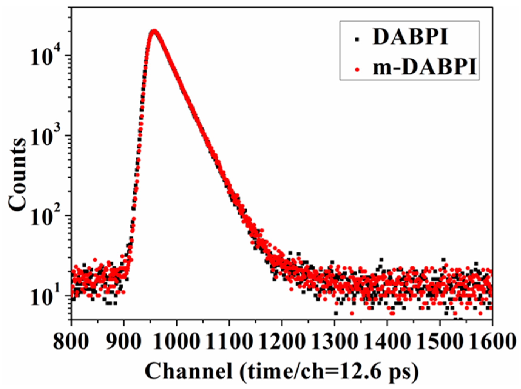 Materials 14 02097 g006 Materials 14 02097 g006