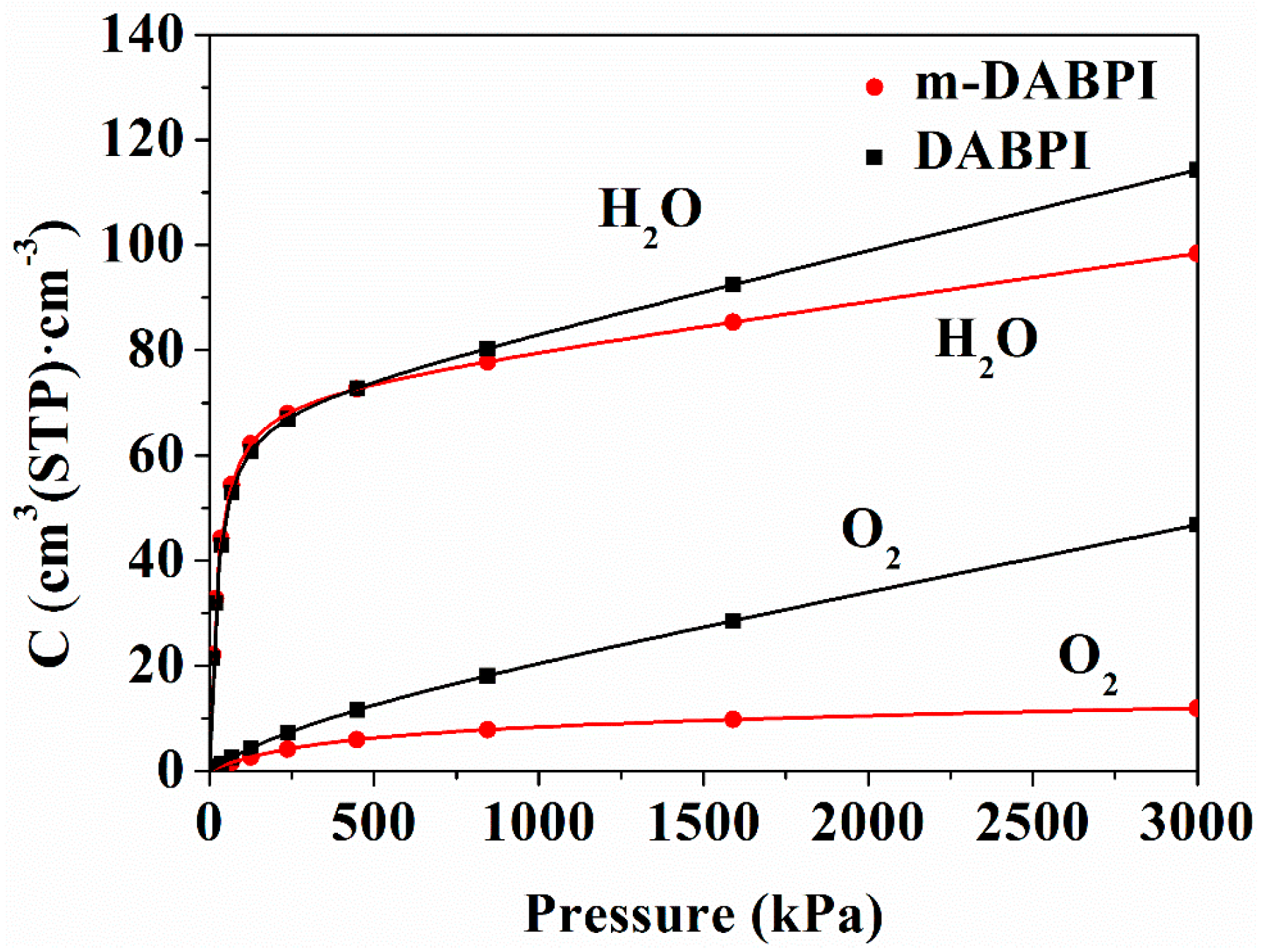 Materials 14 02097 g012 Materials 14 02097 g012