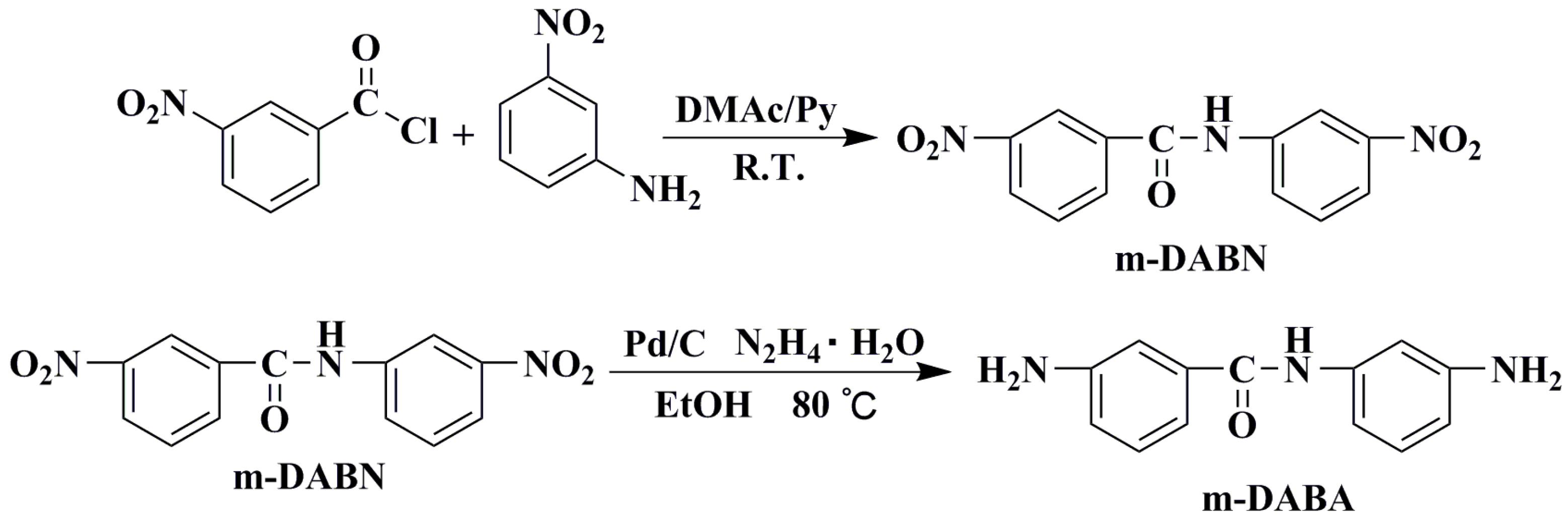 Materials 14 02097 sch001 Materials 14 02097 sch001