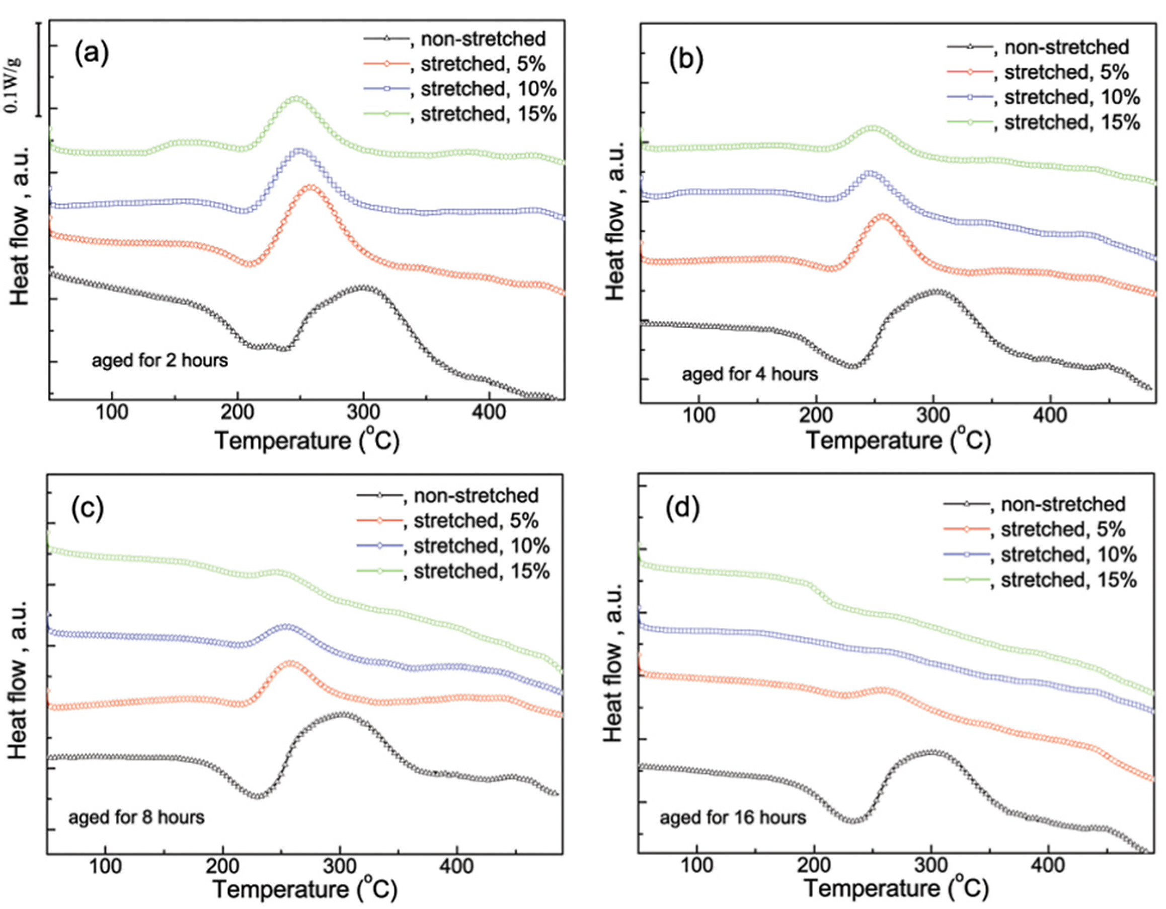 Materials 14 02101 g002