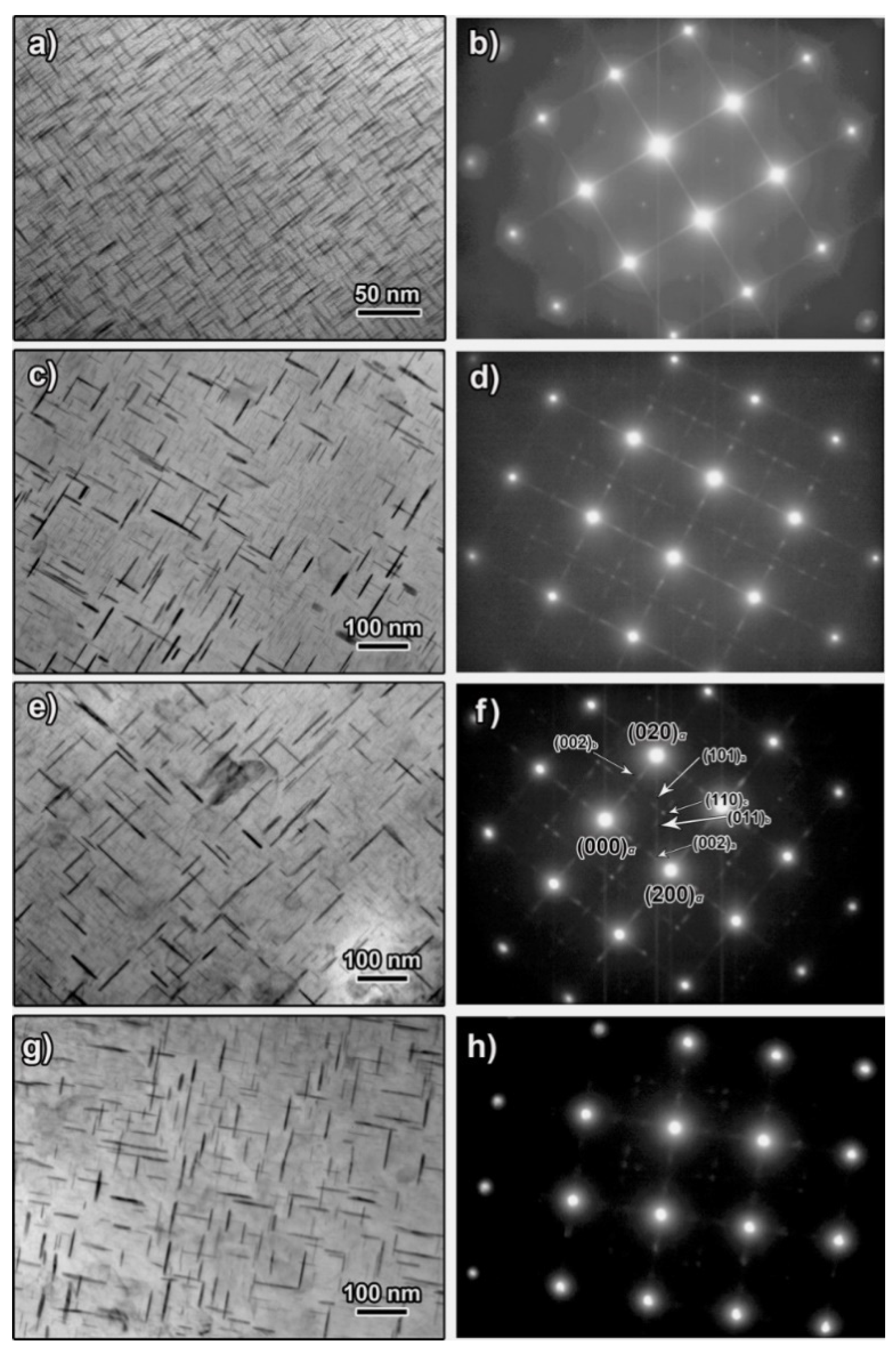 Materials 14 02101 g004