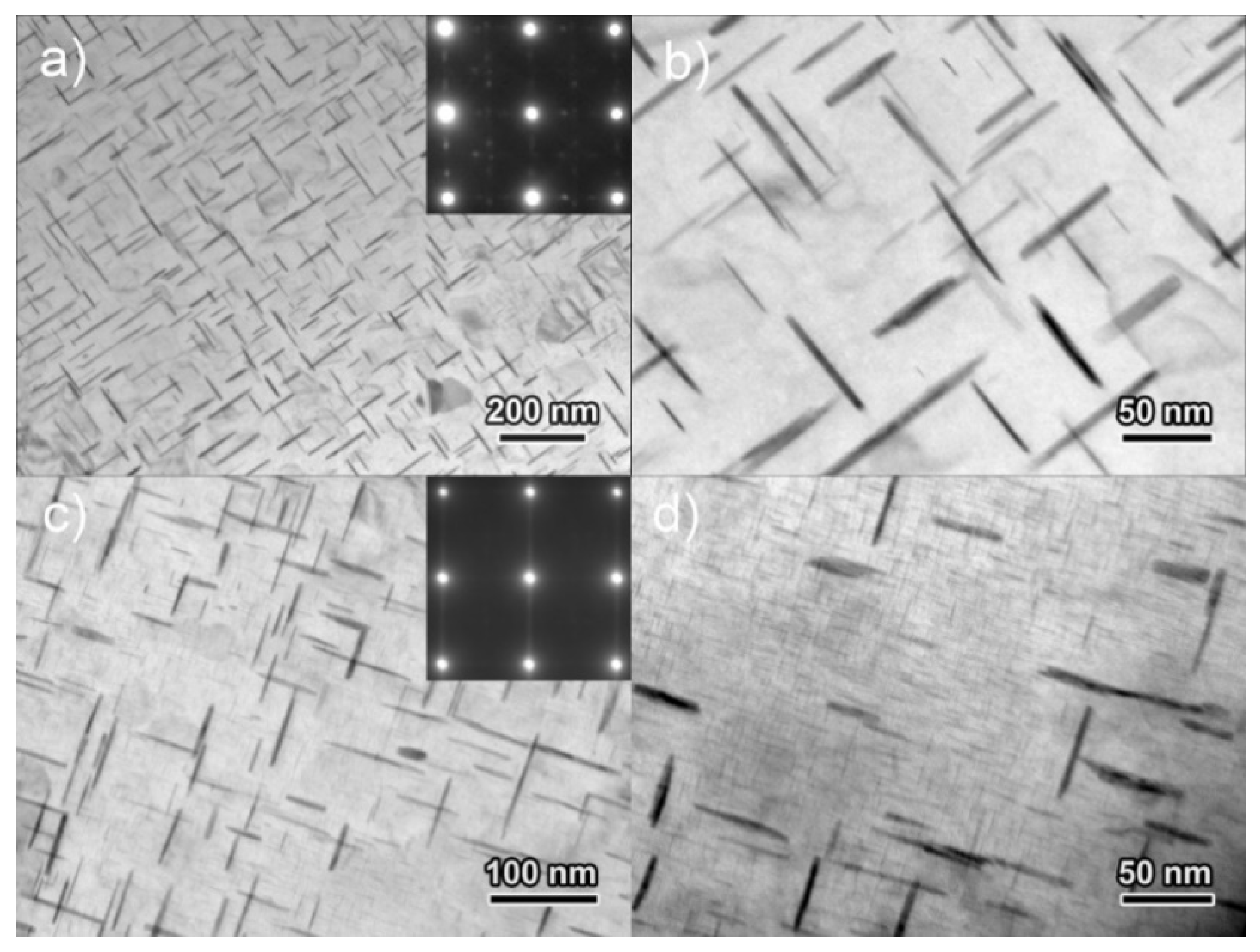 Materials 14 02101 g005