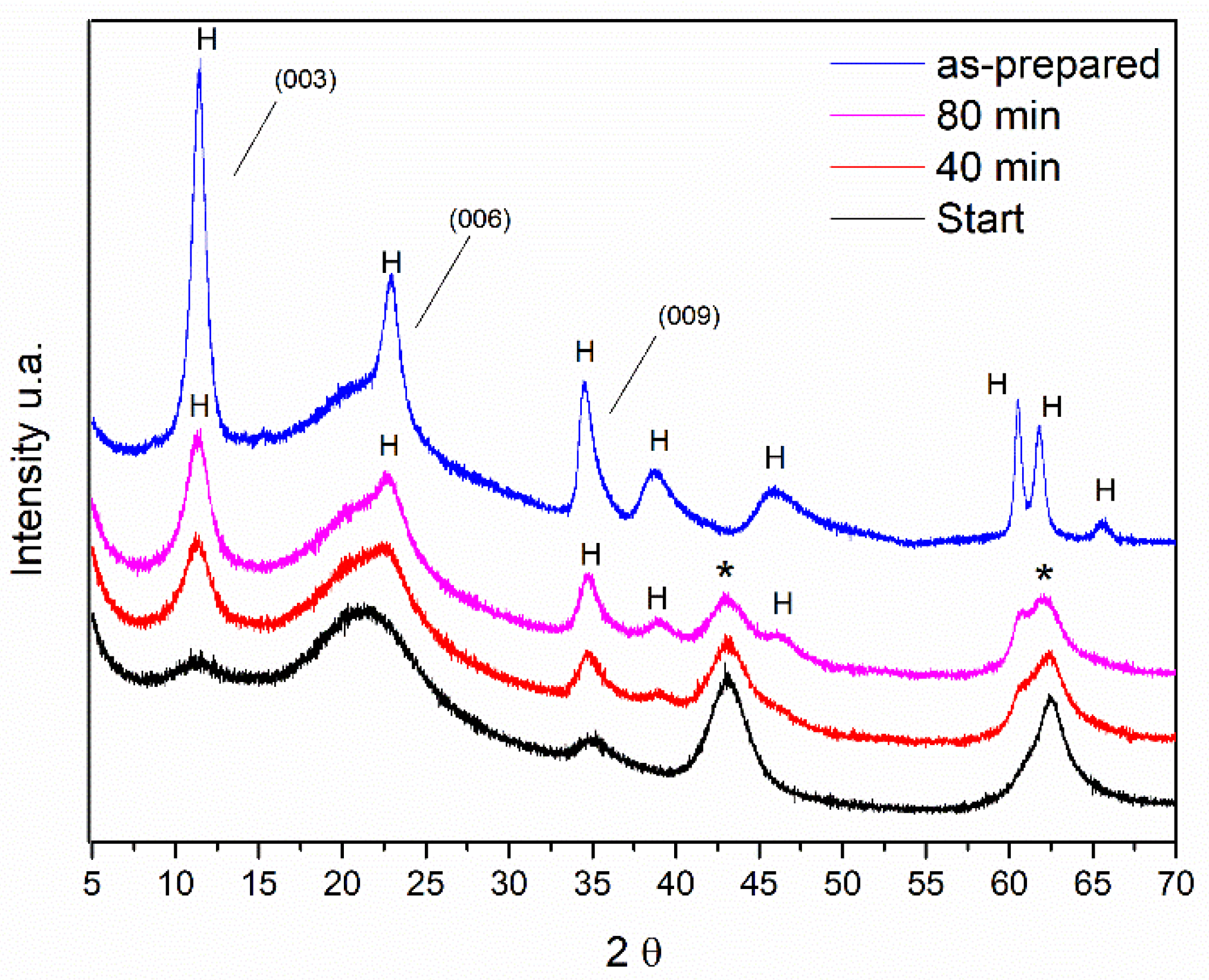 Materials 14 02102 g002