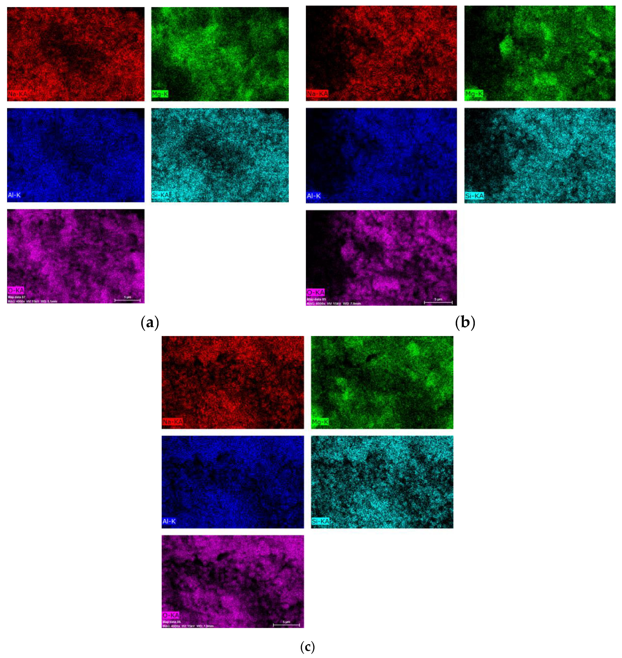 Materials 14 02102 g008