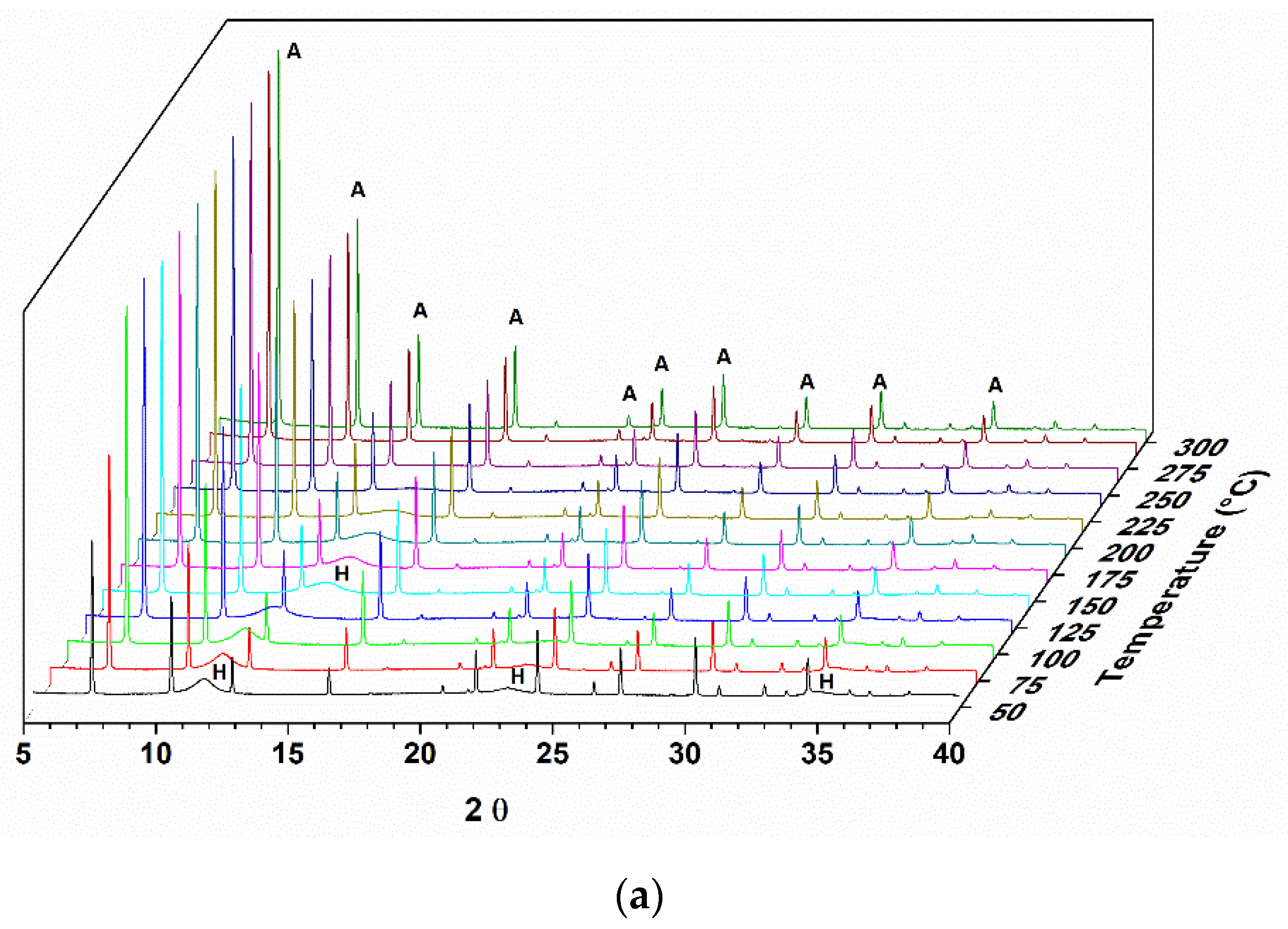 Materials 14 02102 g009a