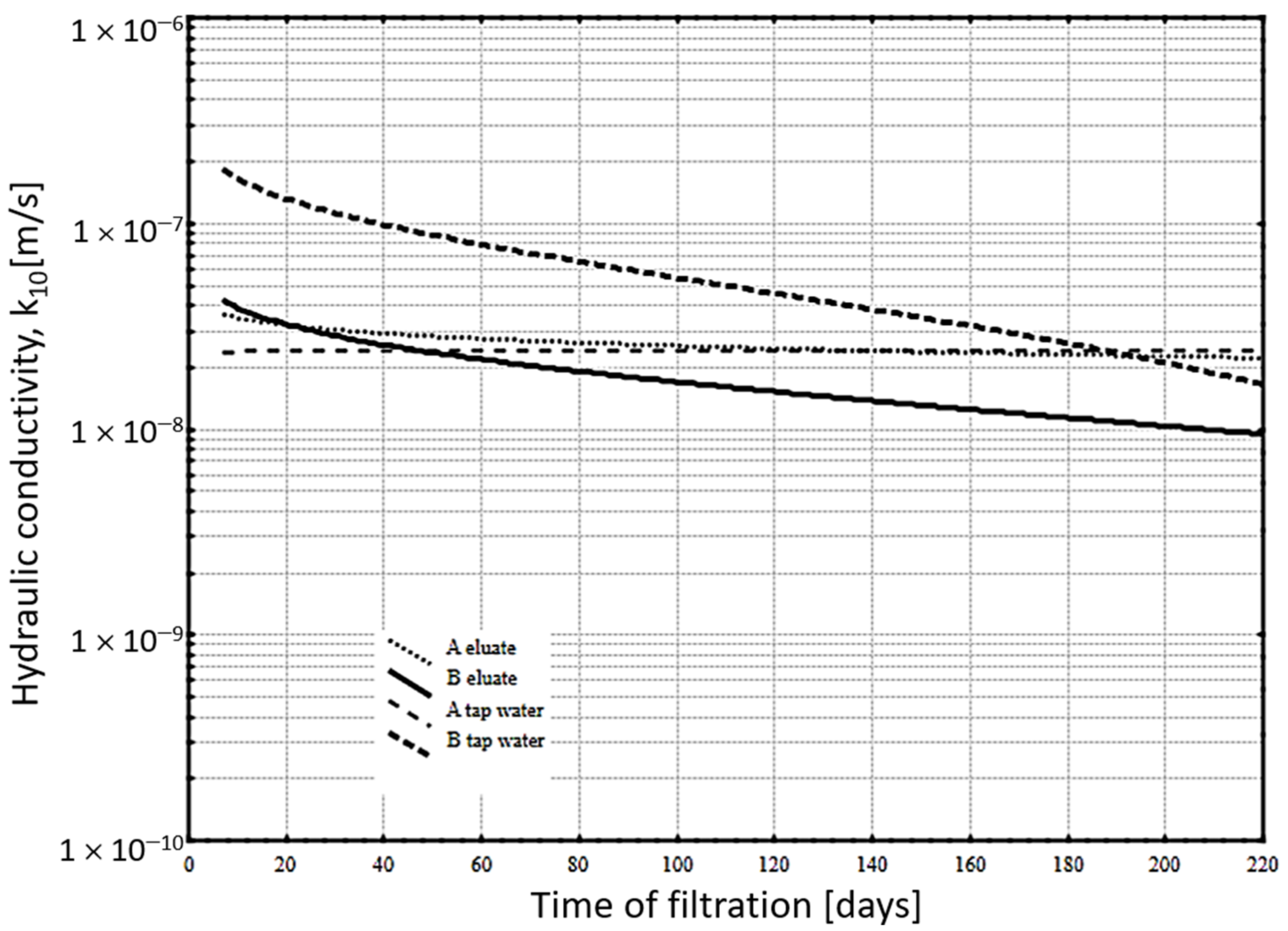 Materials 14 02104 g002 Materials 14 02104 g002