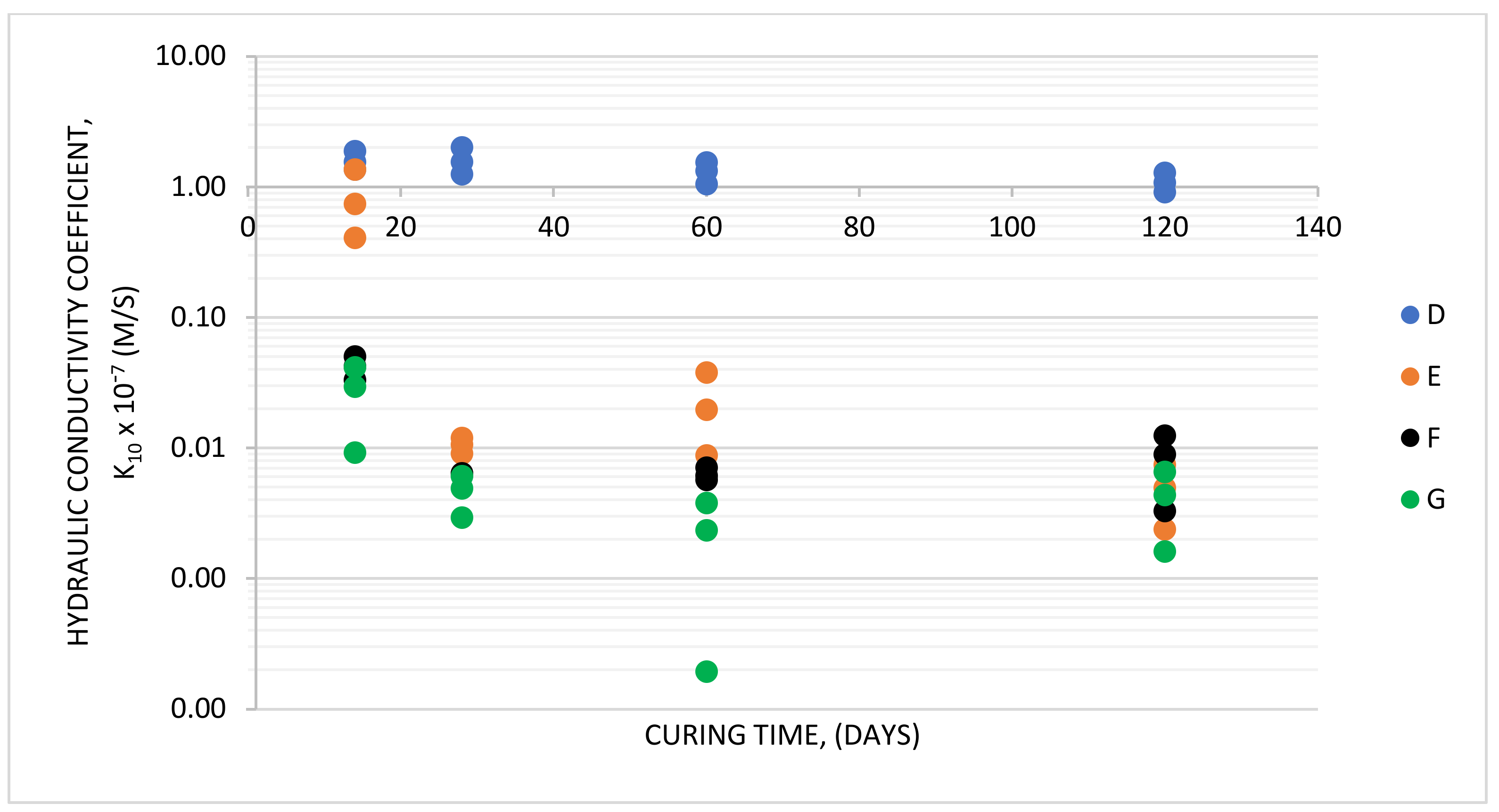Materials 14 02104 g008 Materials 14 02104 g008