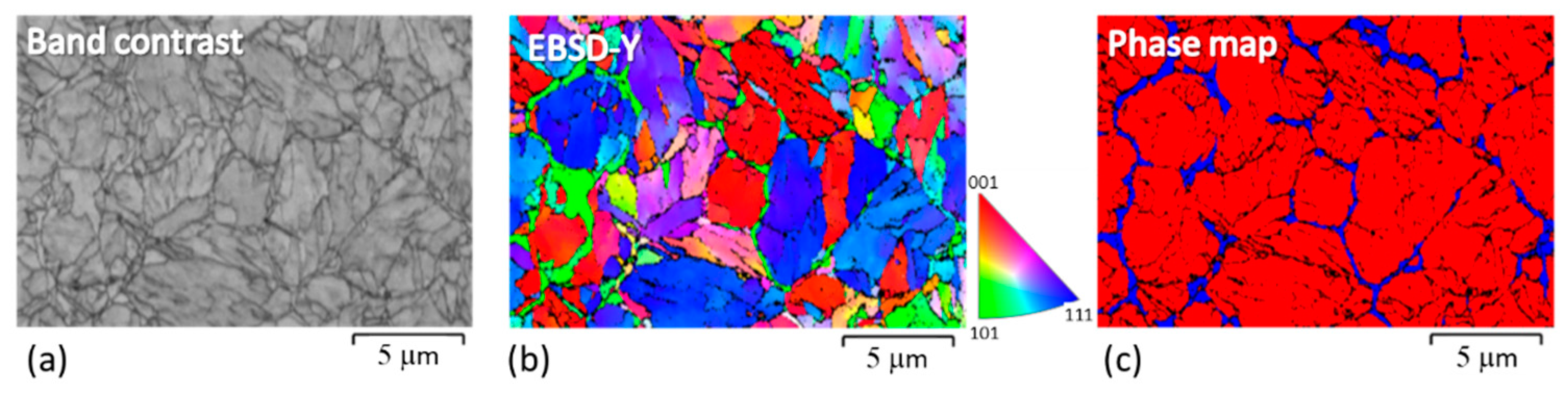 Materials 14 02105 g006 Materials 14 02105 g006