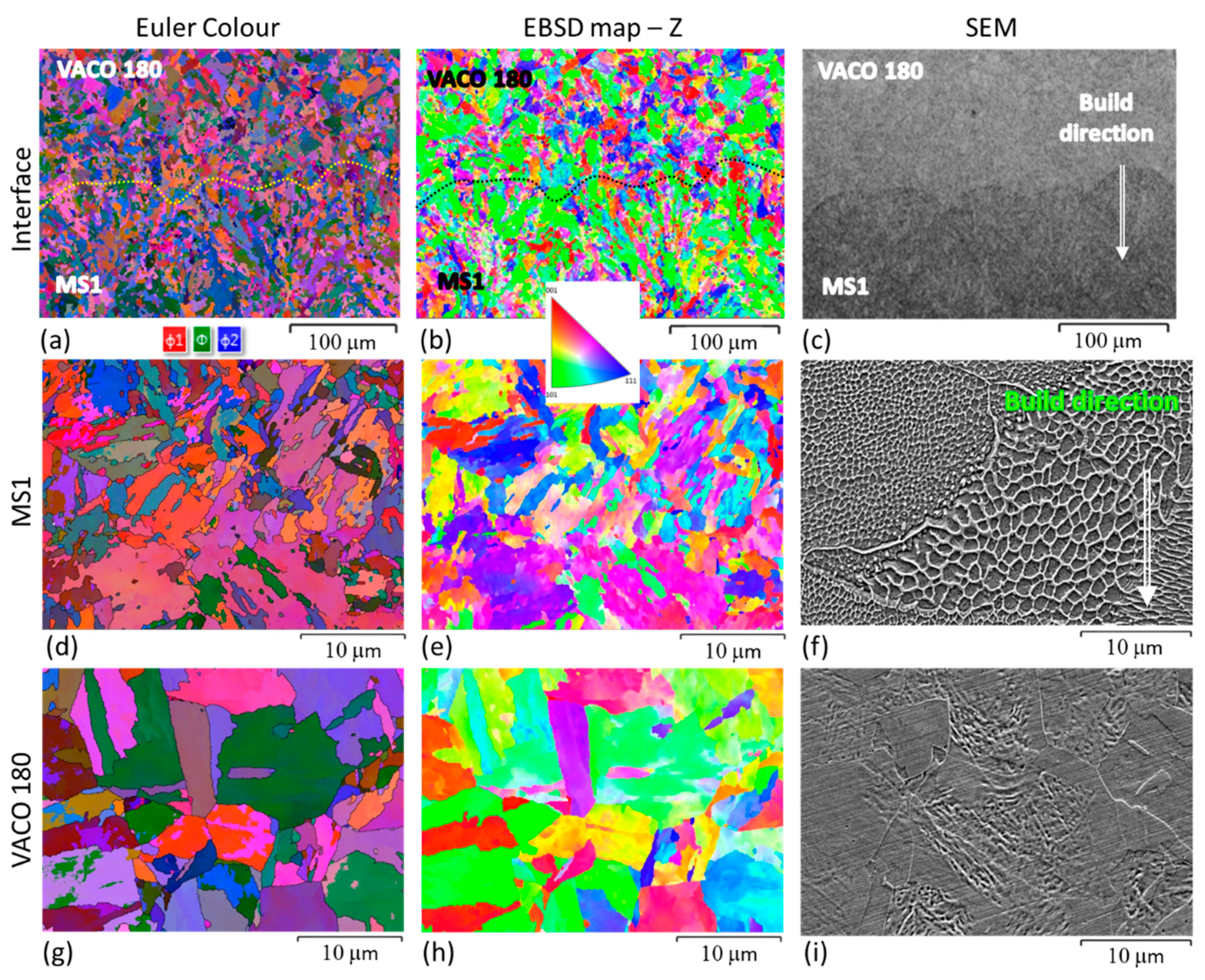 Materials 14 02105 g010 Materials 14 02105 g010