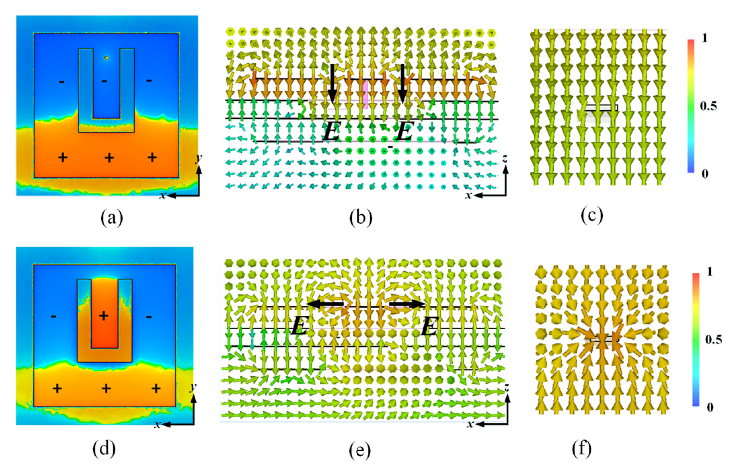 Materials 14 02109 g004