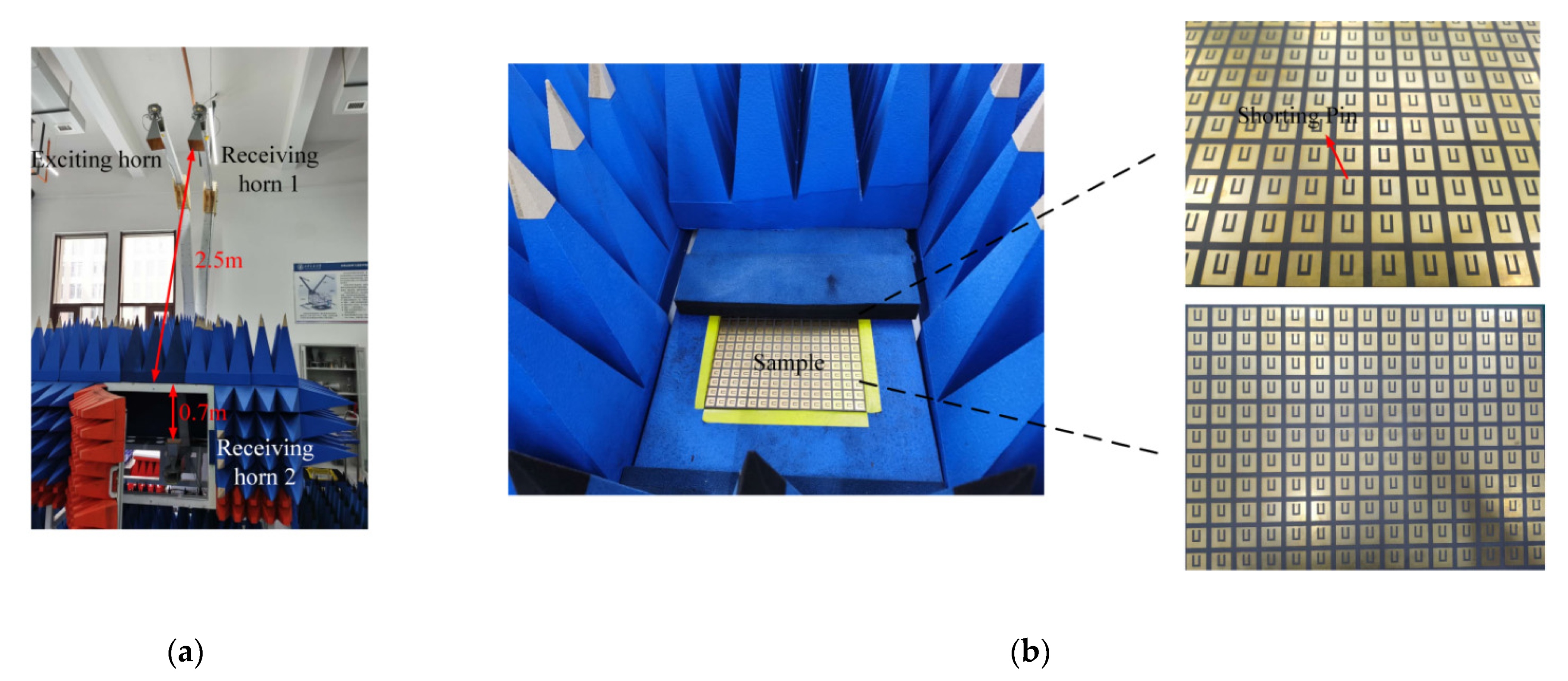 Materials 14 02109 g006a
