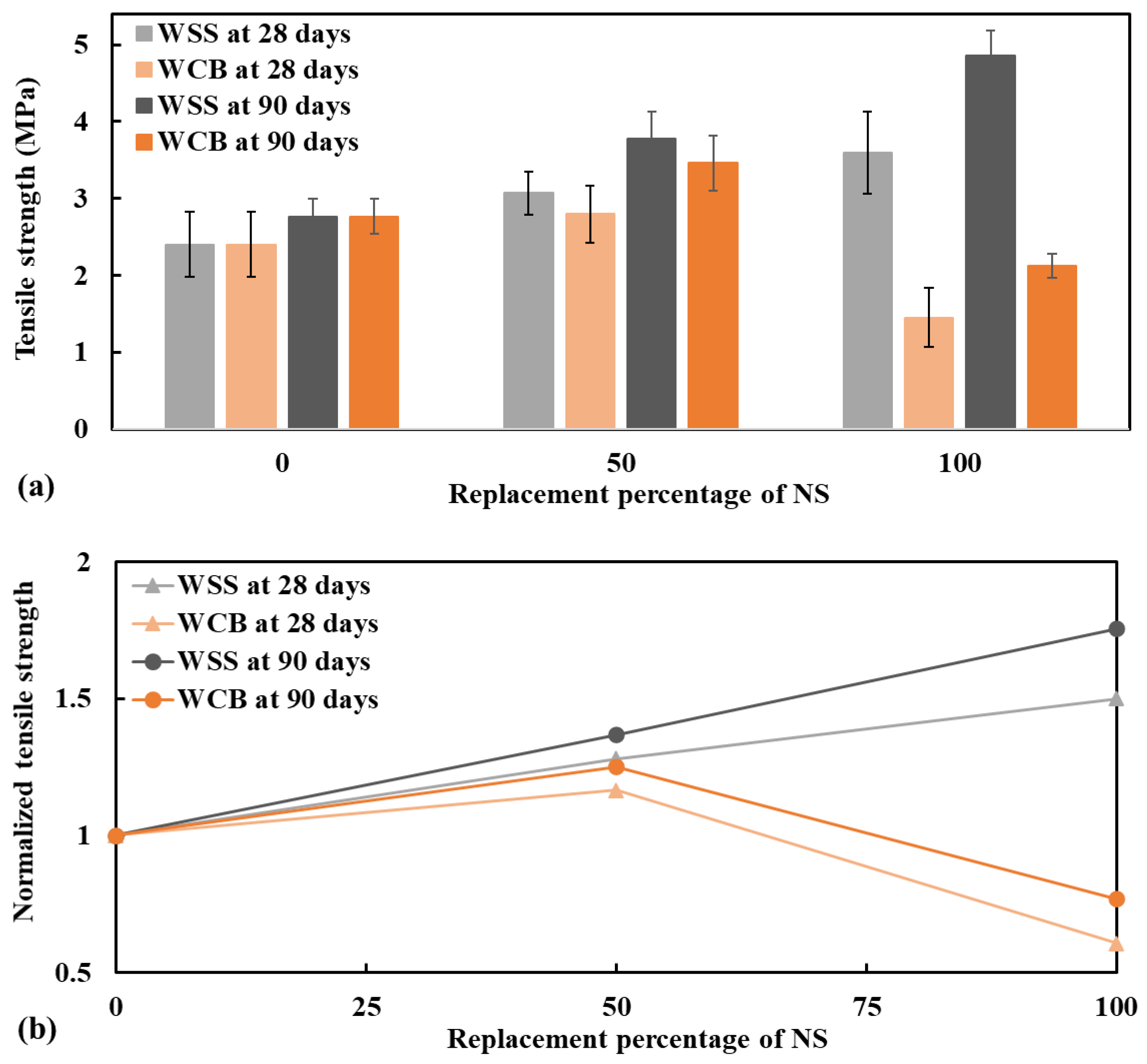 Materials 14 02113 g004 Materials 14 02113 g004