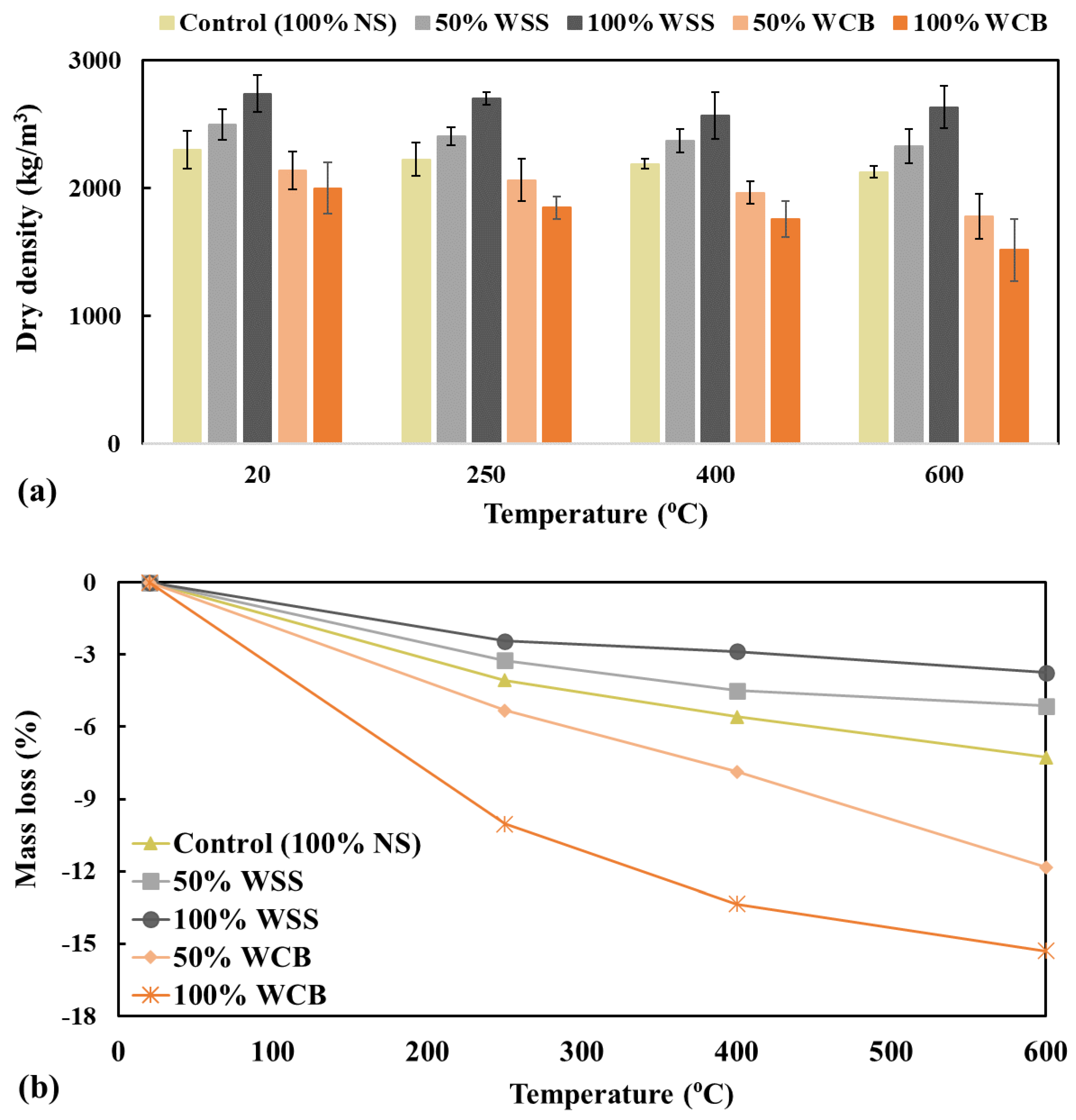 Materials 14 02113 g007 Materials 14 02113 g007
