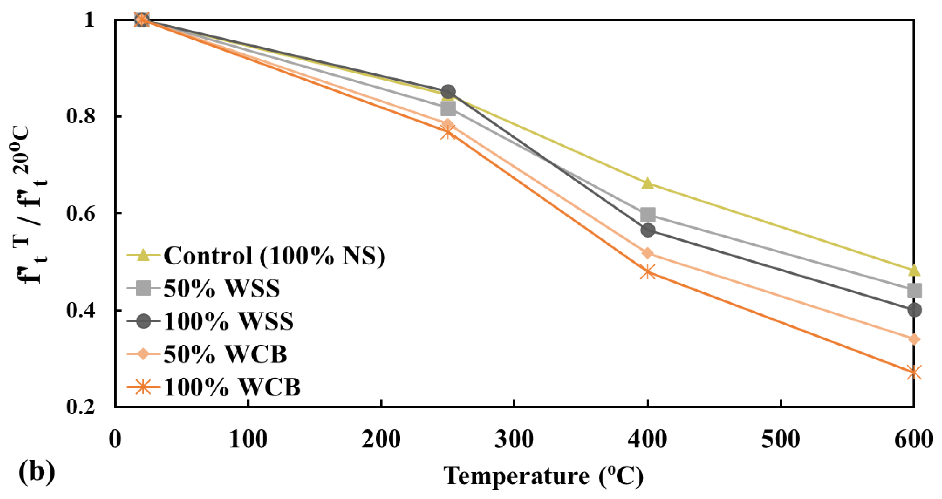 Materials 14 02113 g008b Materials 14 02113 g008b