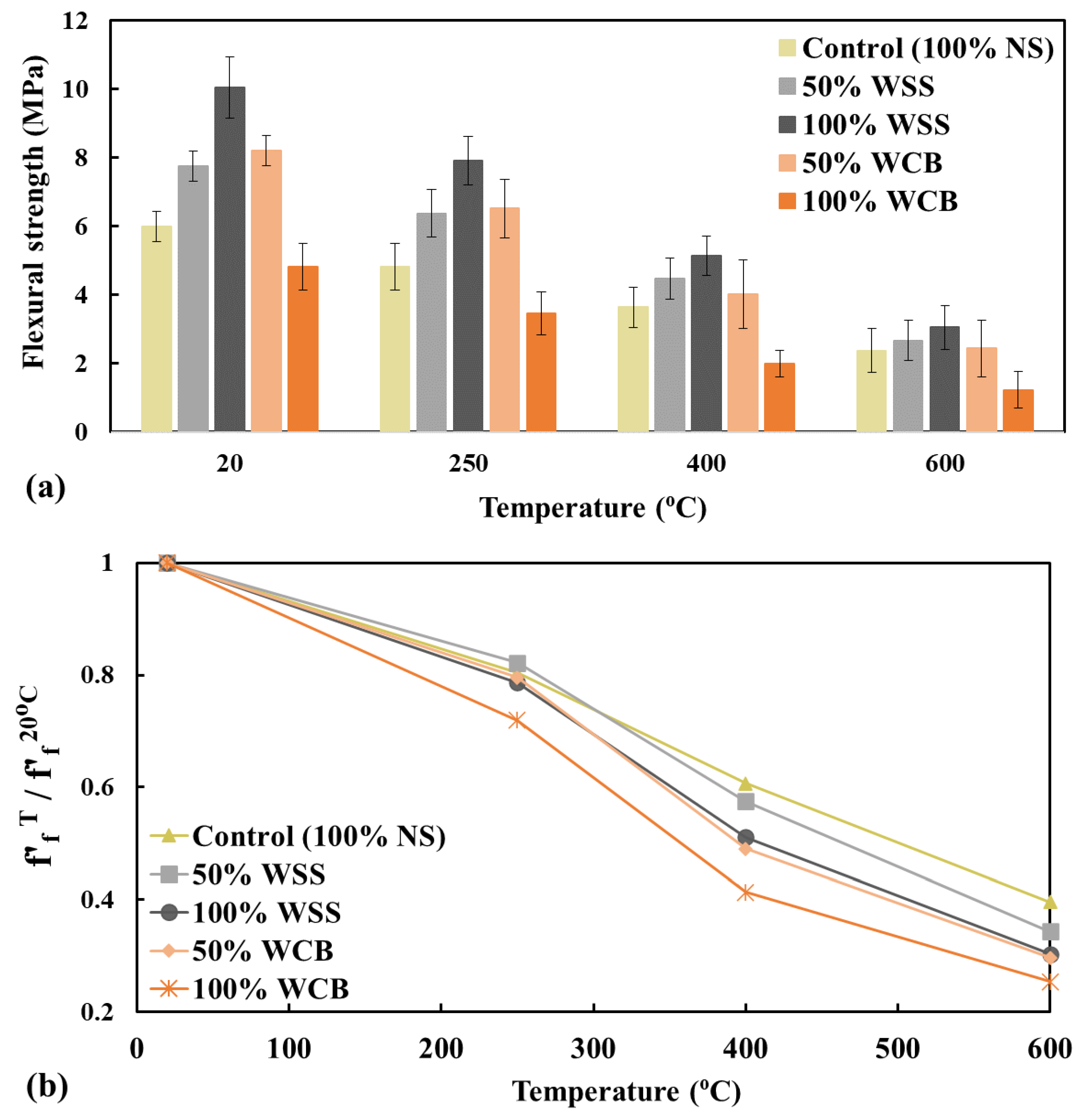 Materials 14 02113 g009 Materials 14 02113 g009
