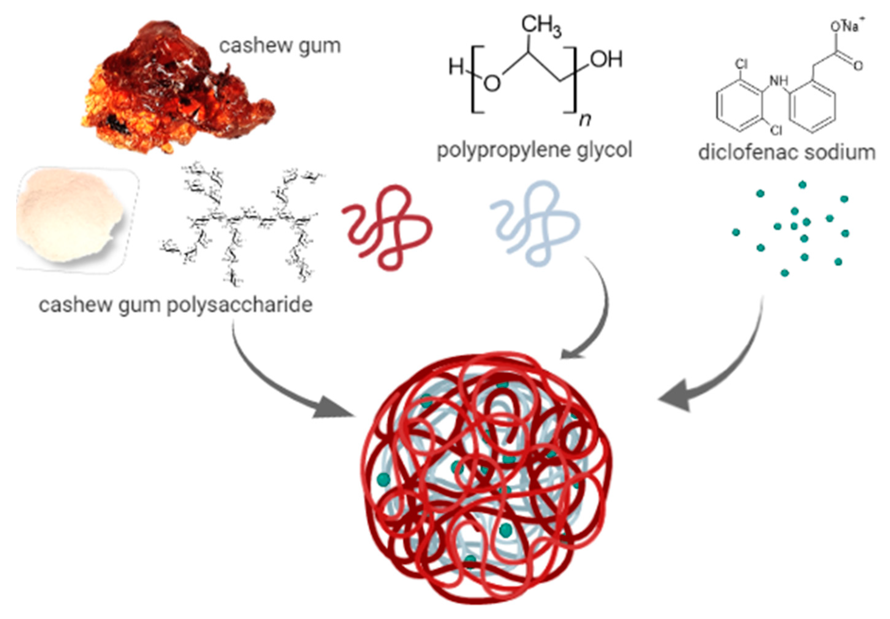 Materials 14 02115 g003 Materials 14 02115 g003
