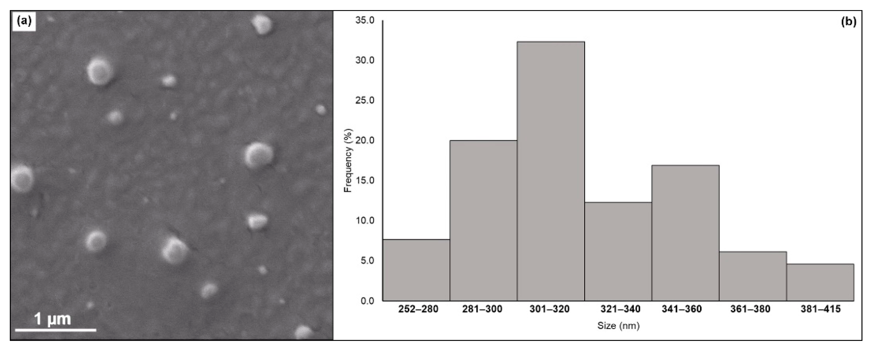 Materials 14 02115 g004 Materials 14 02115 g004