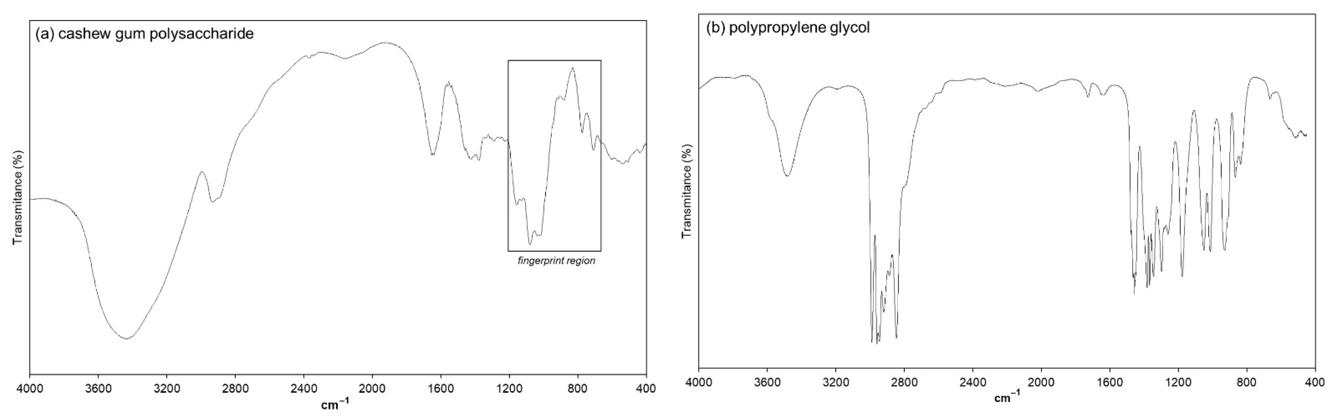 Materials 14 02115 g005a Materials 14 02115 g005a